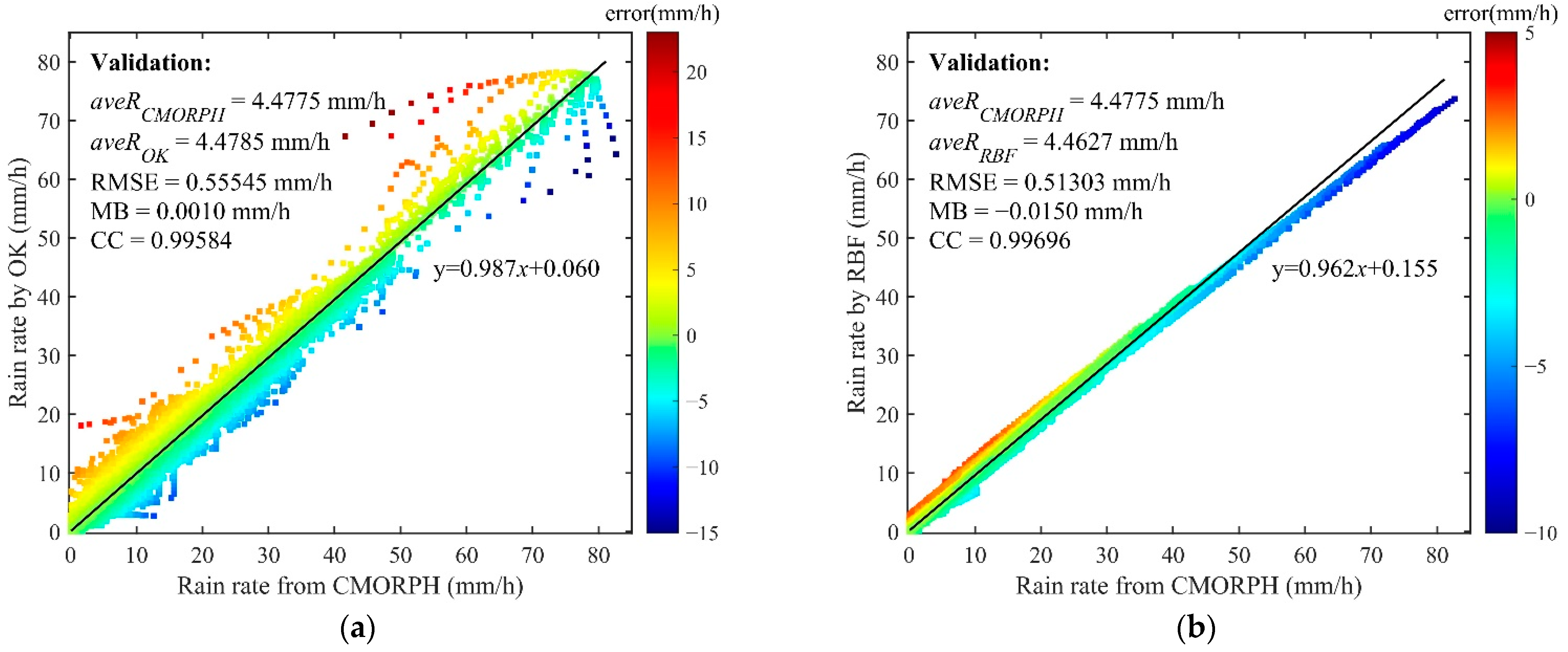 Remotesensing 14 02220 g009