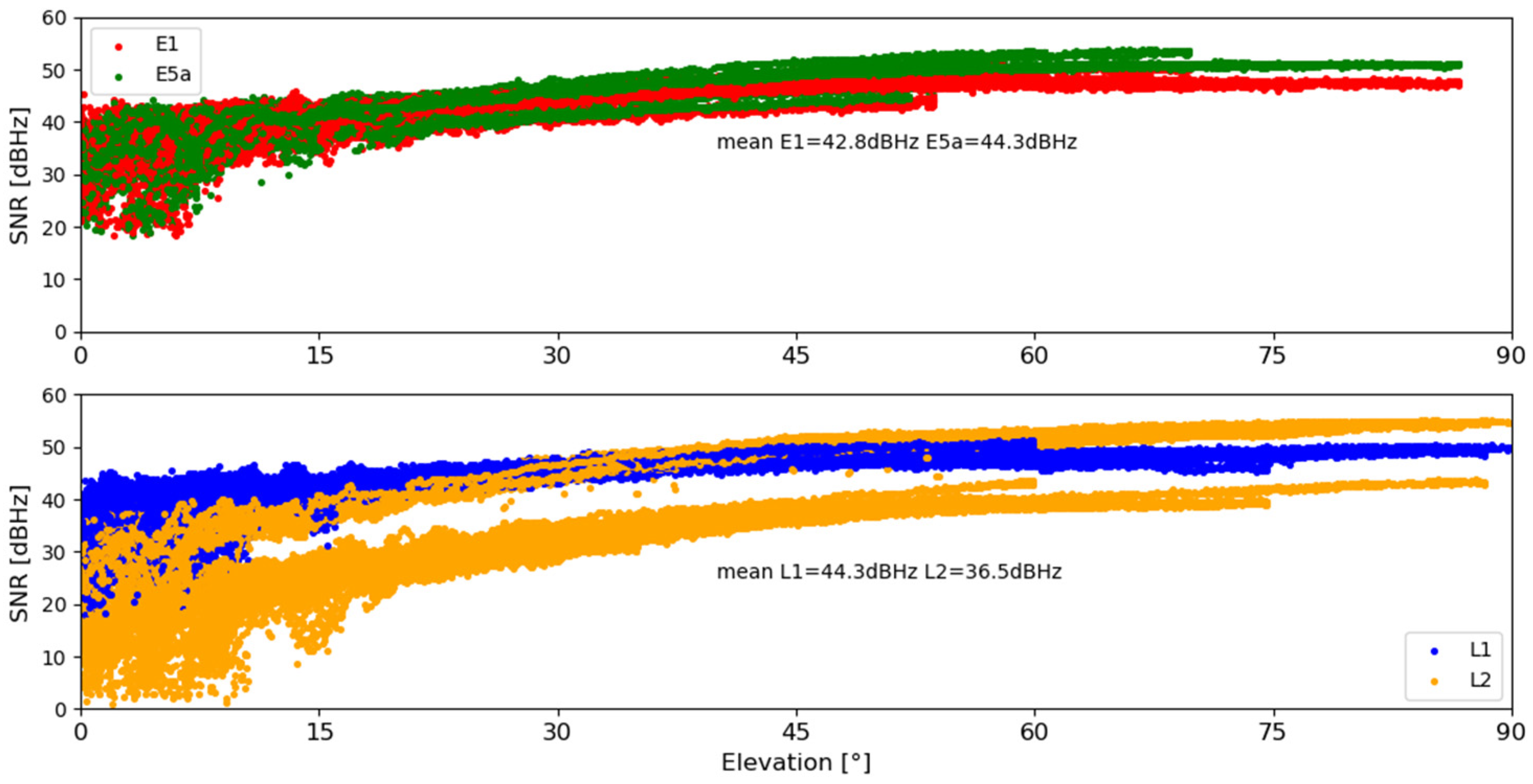 Remotesensing 14 02223 g002 Remotesensing 14 02223 g002