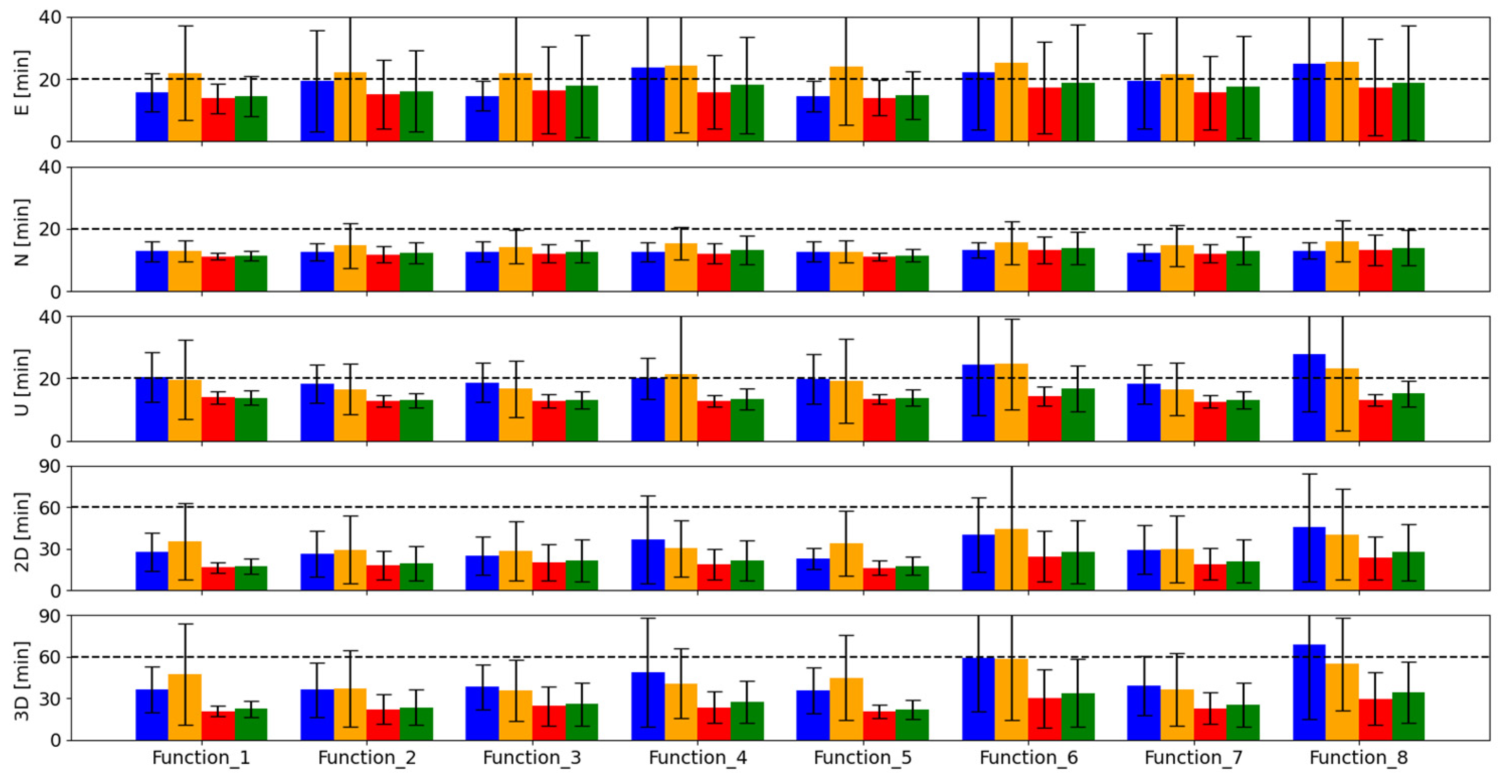 Remotesensing 14 02223 g009 Remotesensing 14 02223 g009