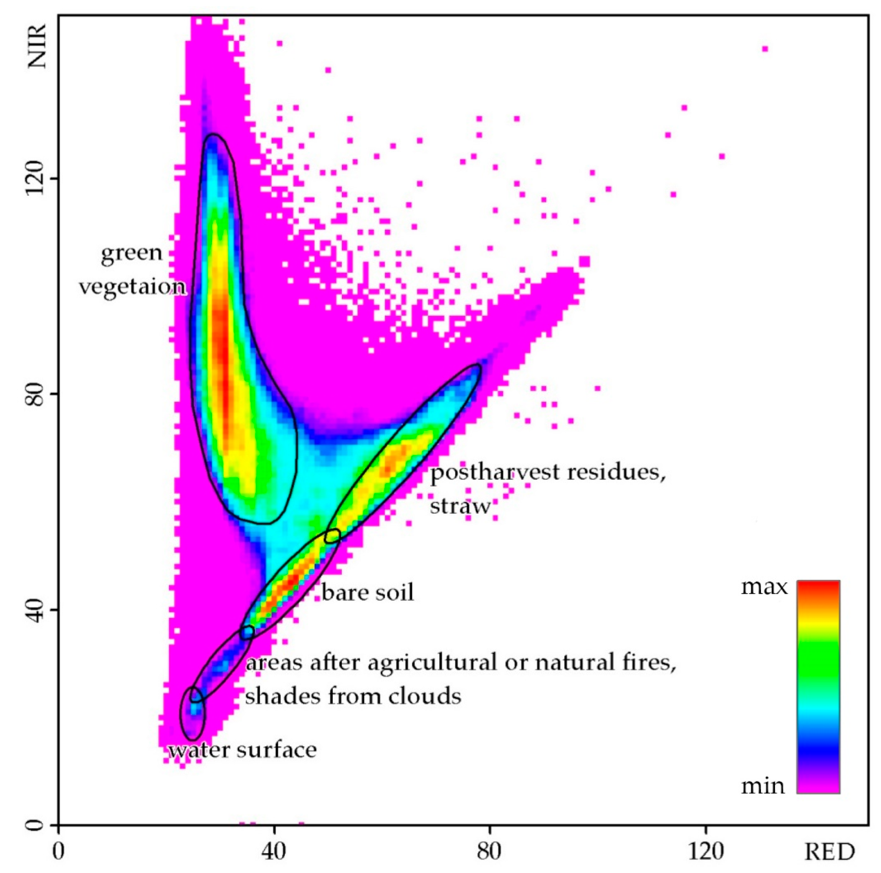 Remotesensing 14 02224 g003