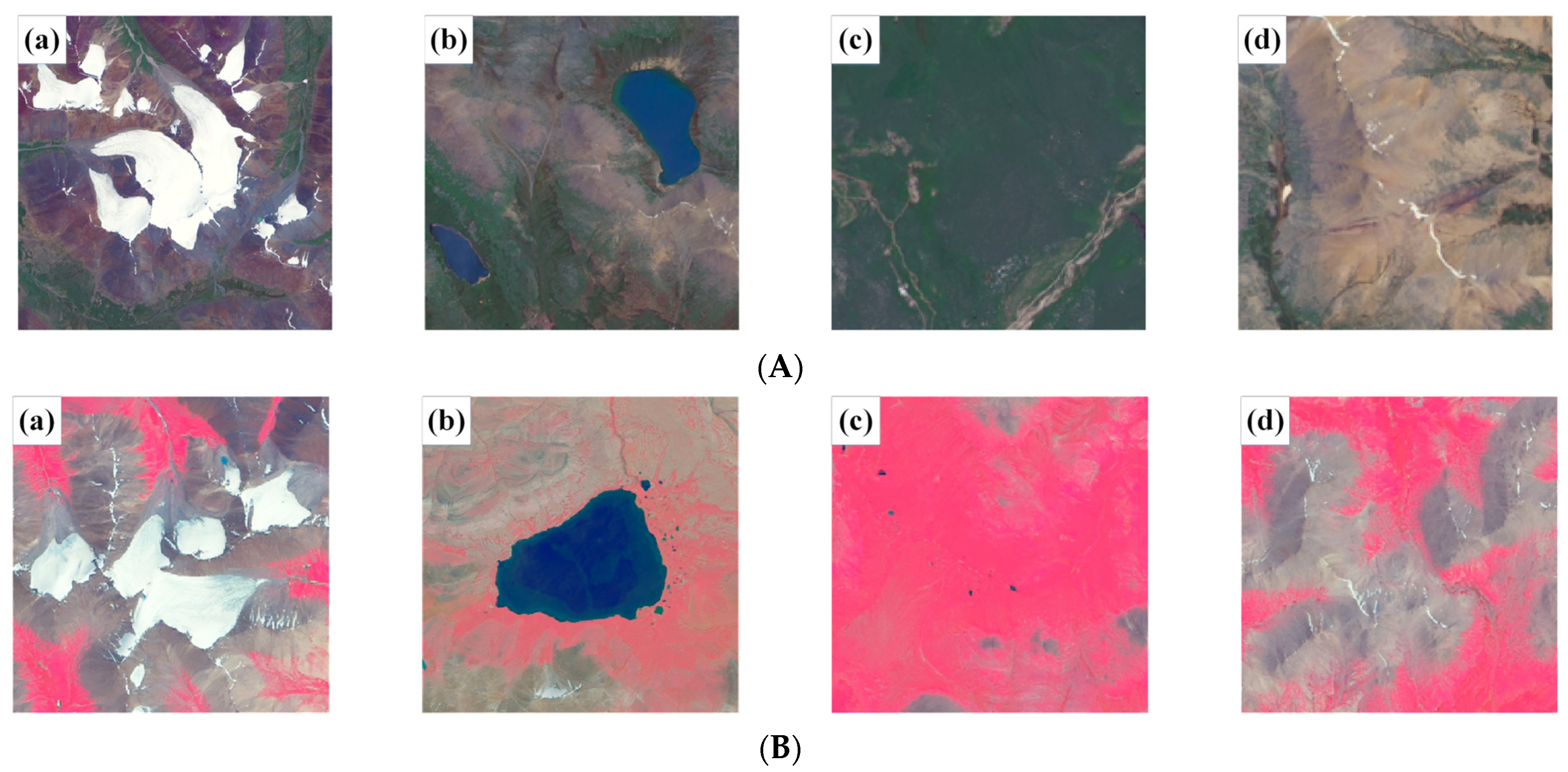 Remotesensing 14 02225 g006