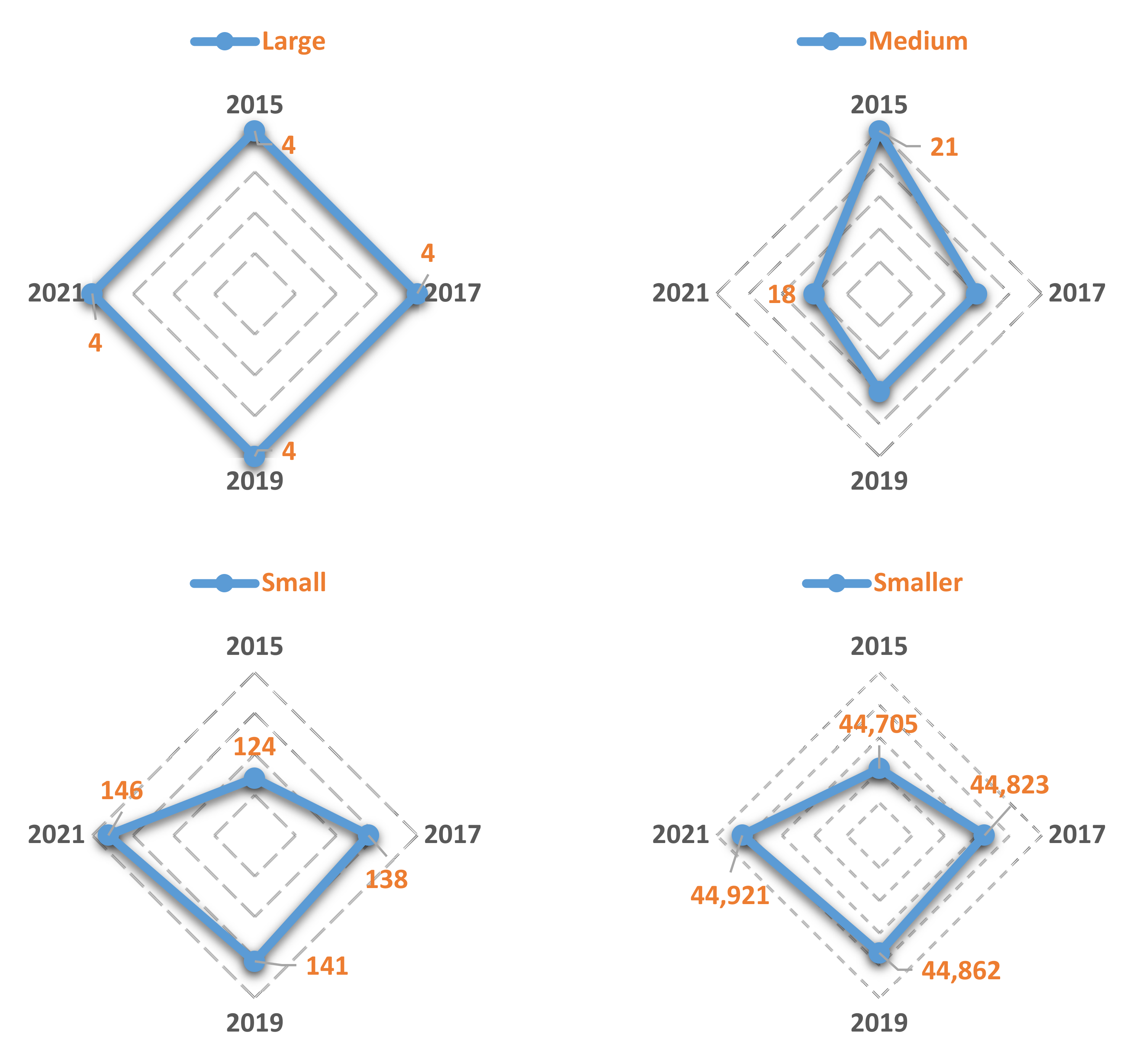 Remotesensing 14 02225 g012