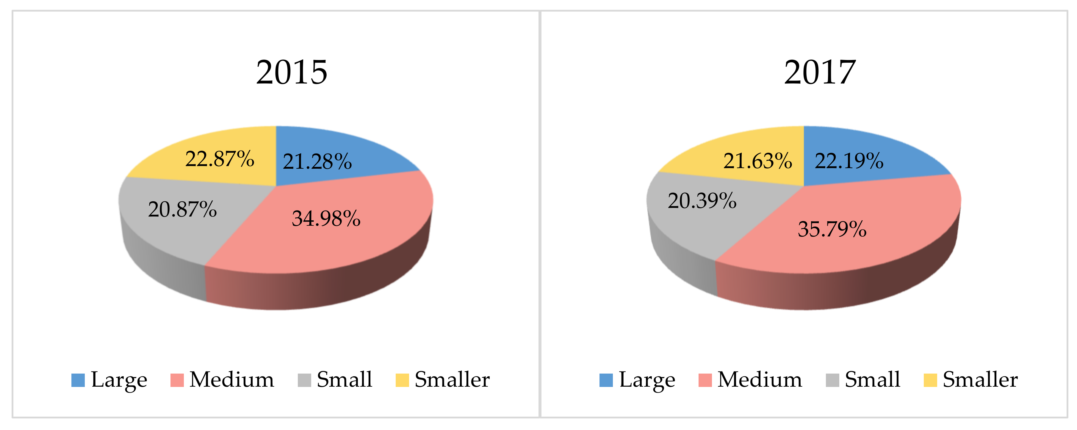 Remotesensing 14 02225 g015a