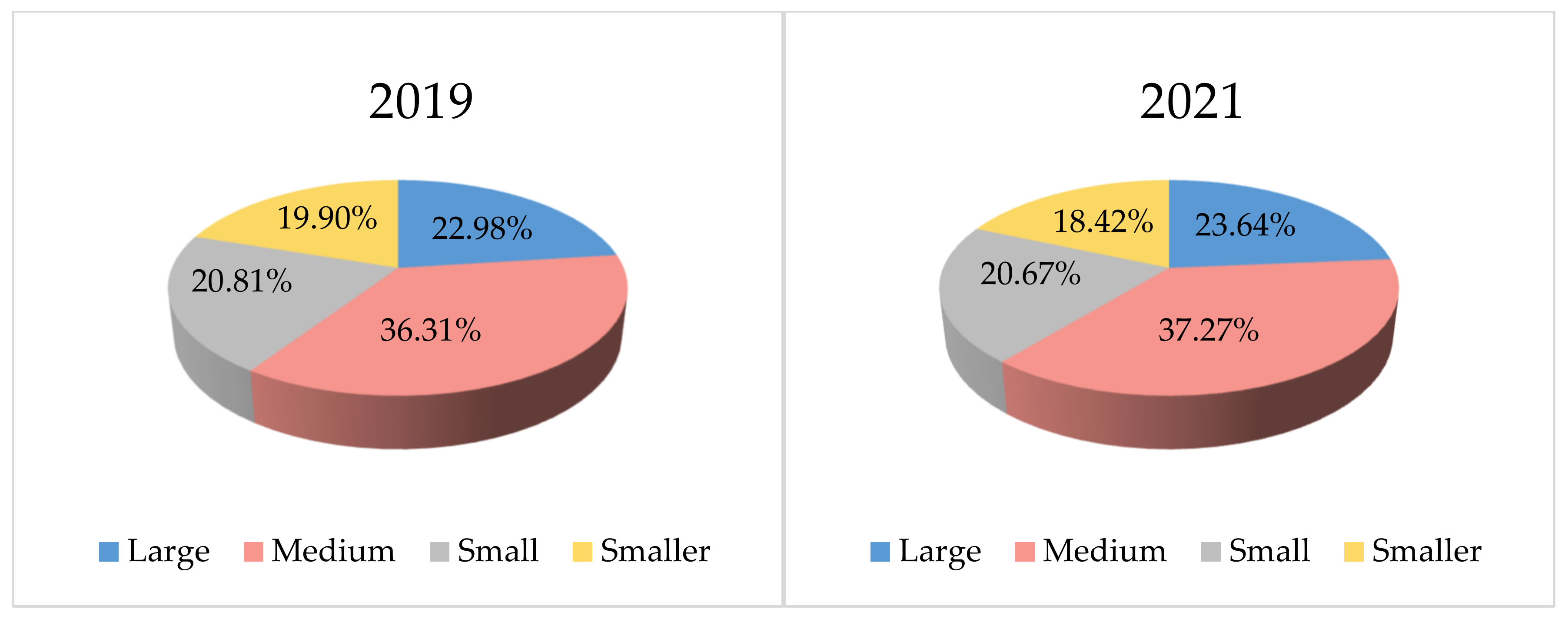 Remotesensing 14 02225 g015b