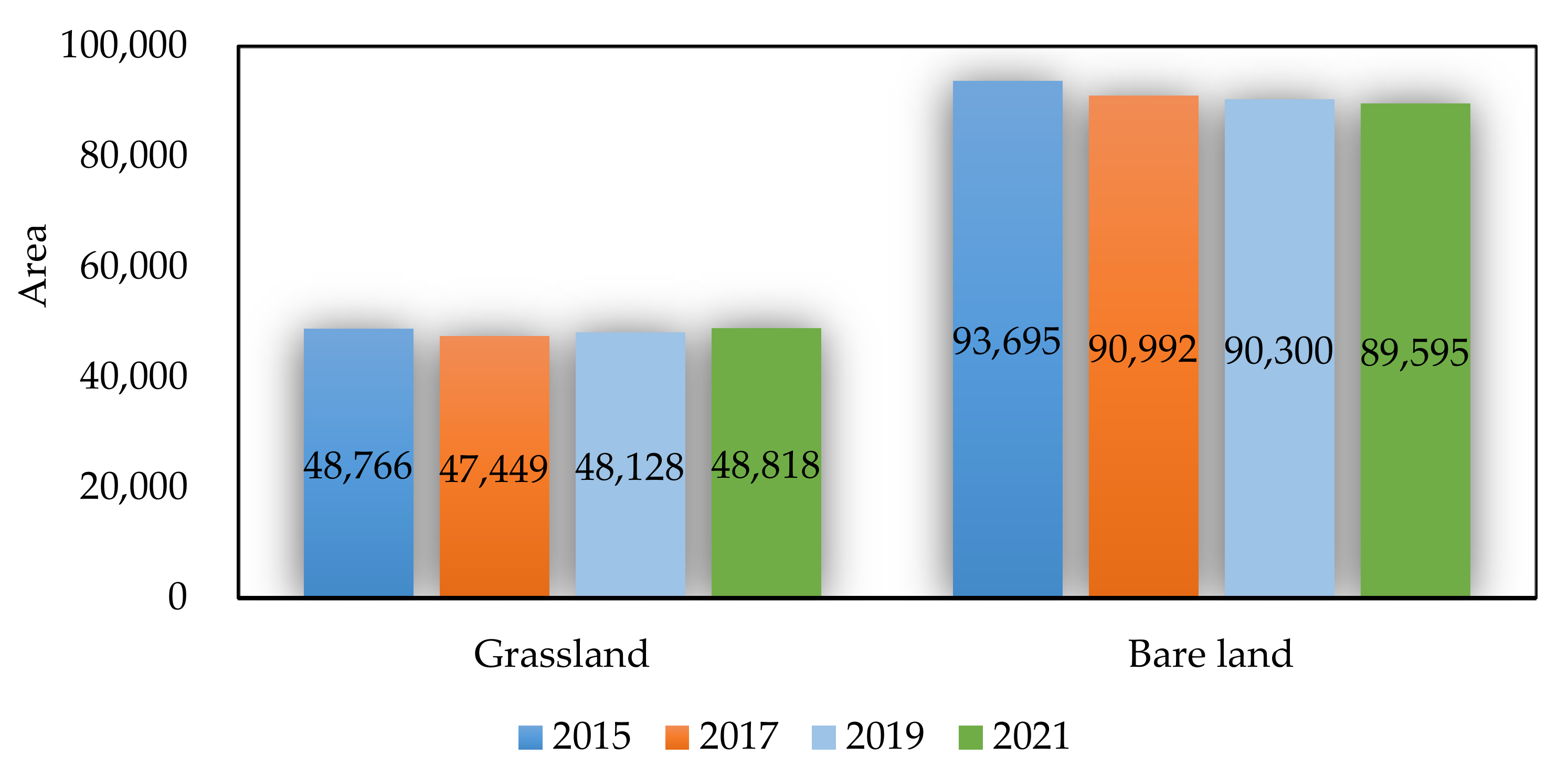 Remotesensing 14 02225 g016