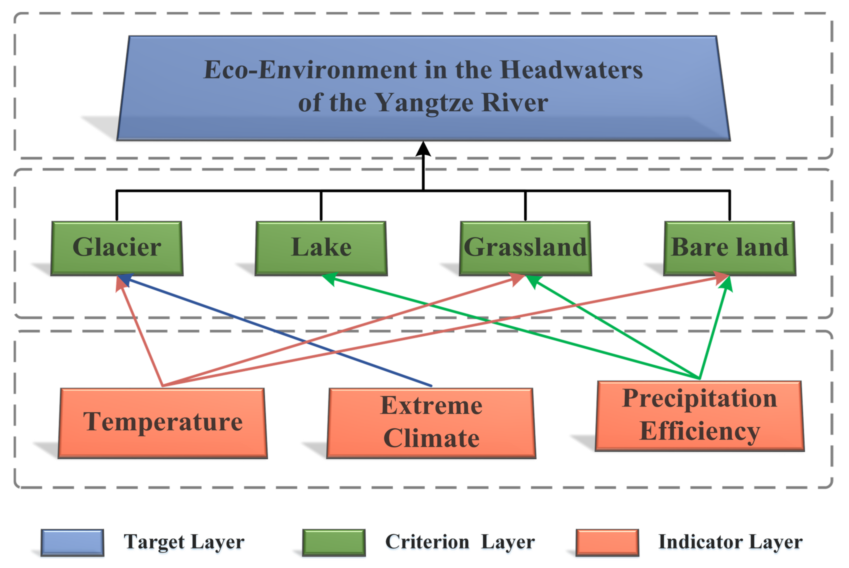 Remotesensing 14 02225 g018