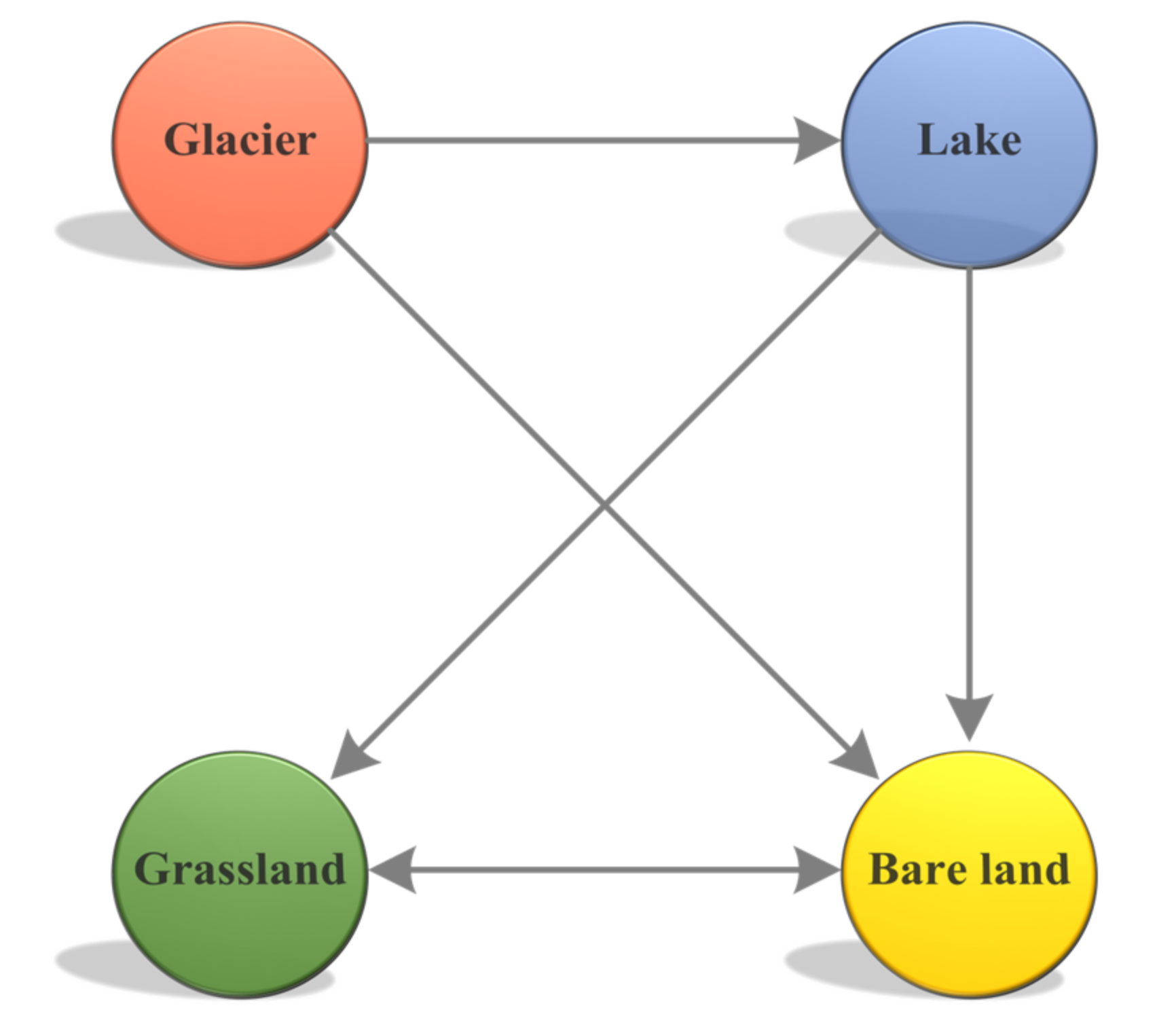 Remotesensing 14 02225 g019