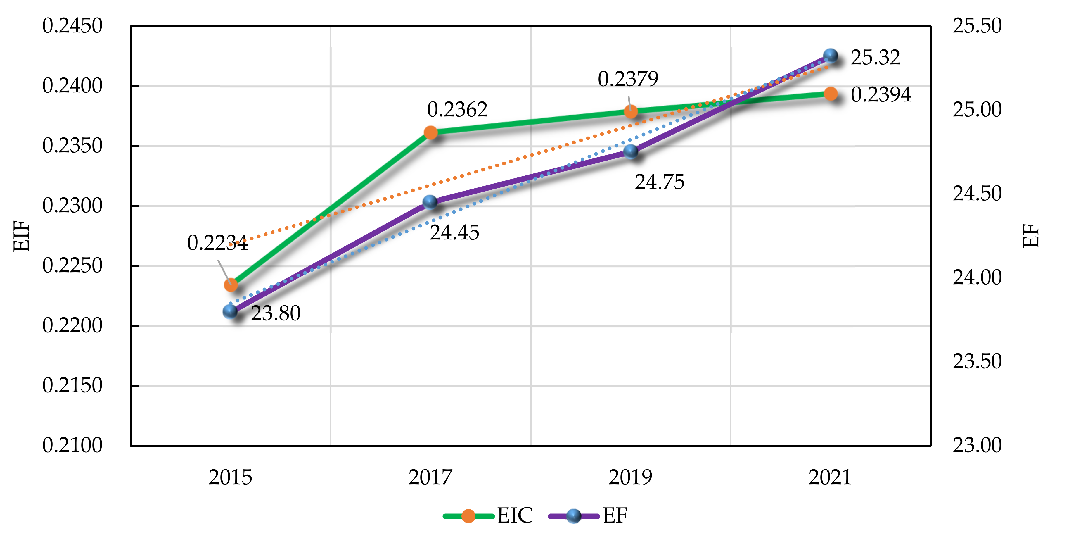 Remotesensing 14 02225 g021
