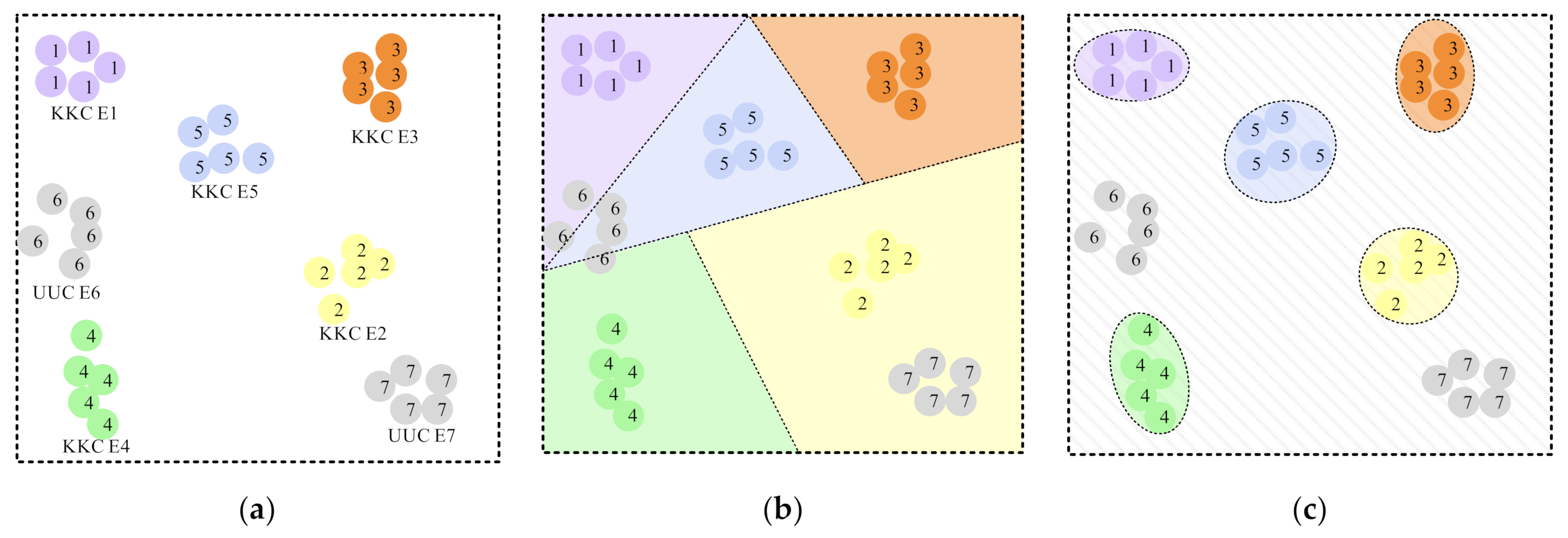 Remotesensing 14 02226 g002