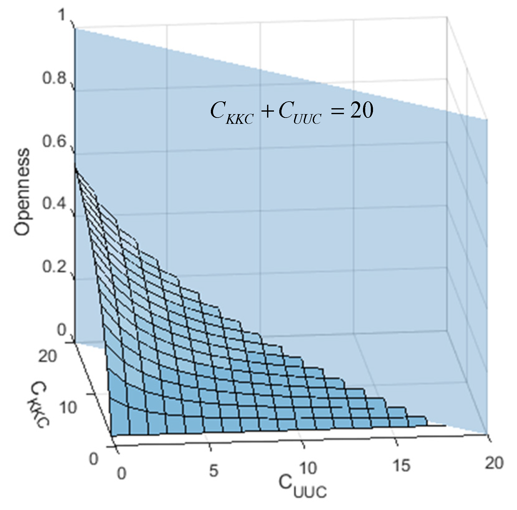 Remotesensing 14 02226 g011