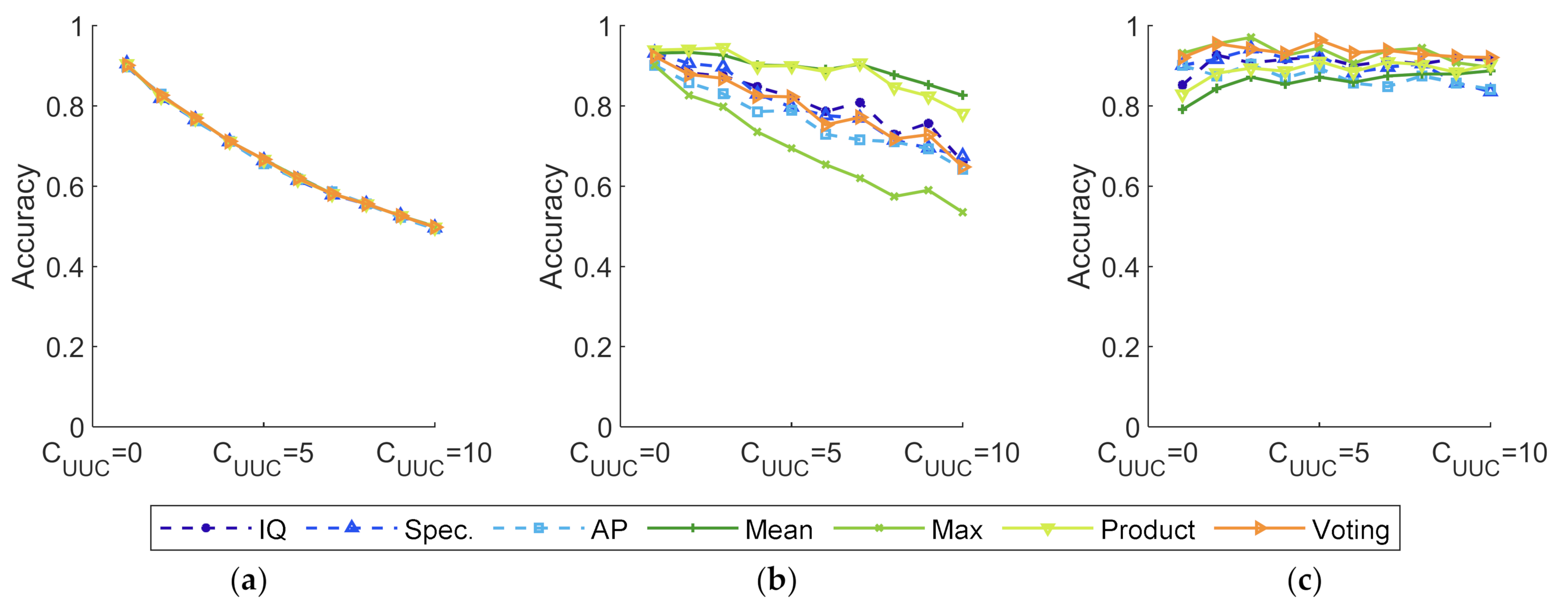 Remotesensing 14 02226 g012
