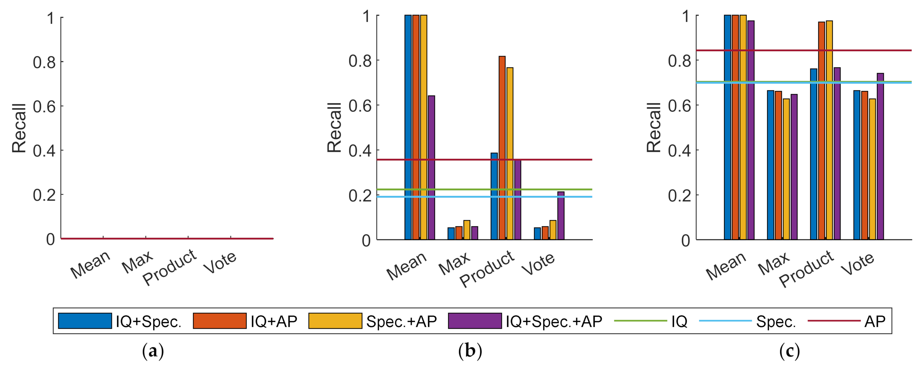 Remotesensing 14 02226 g017