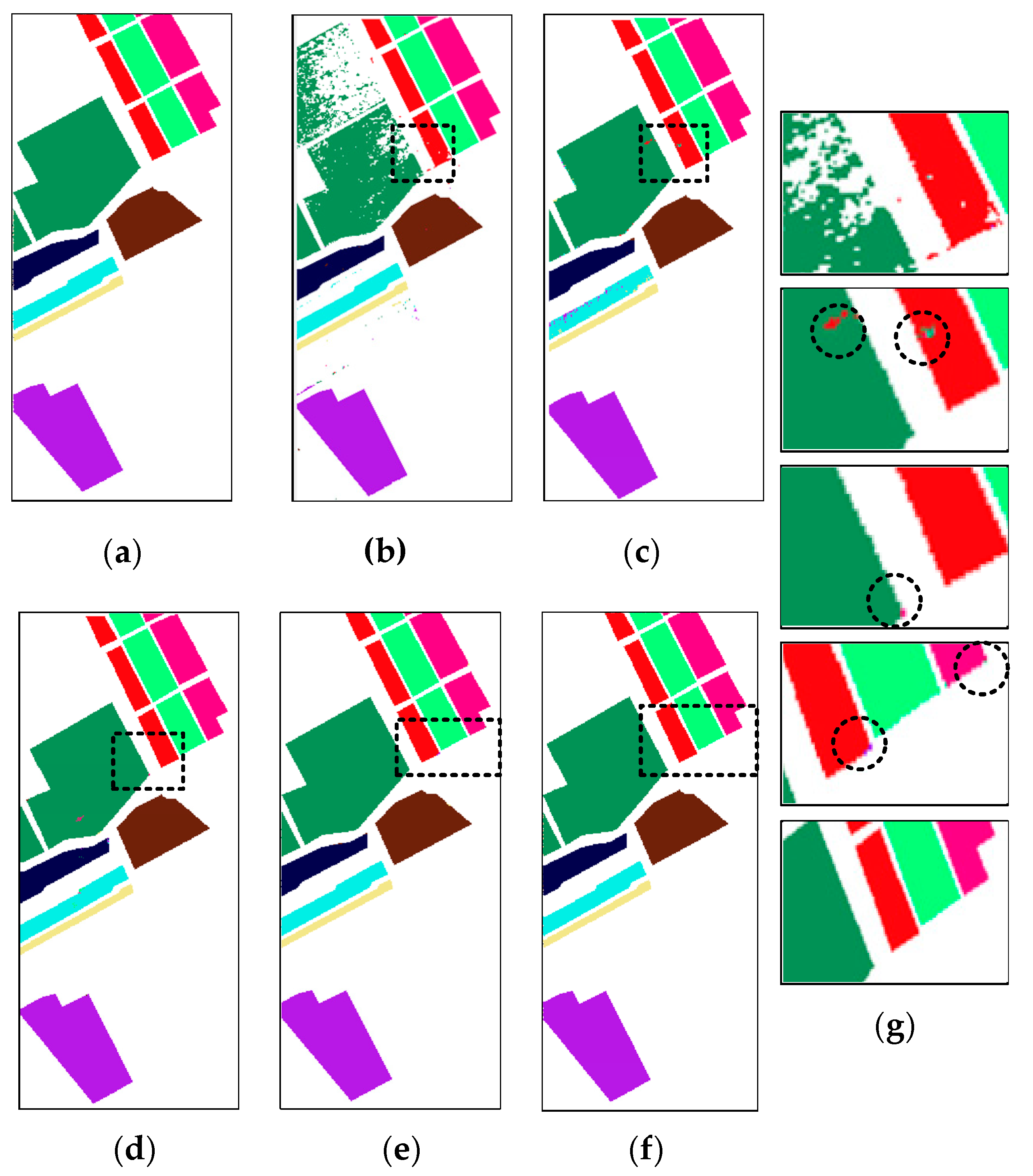 Remotesensing 14 02227 g009 550