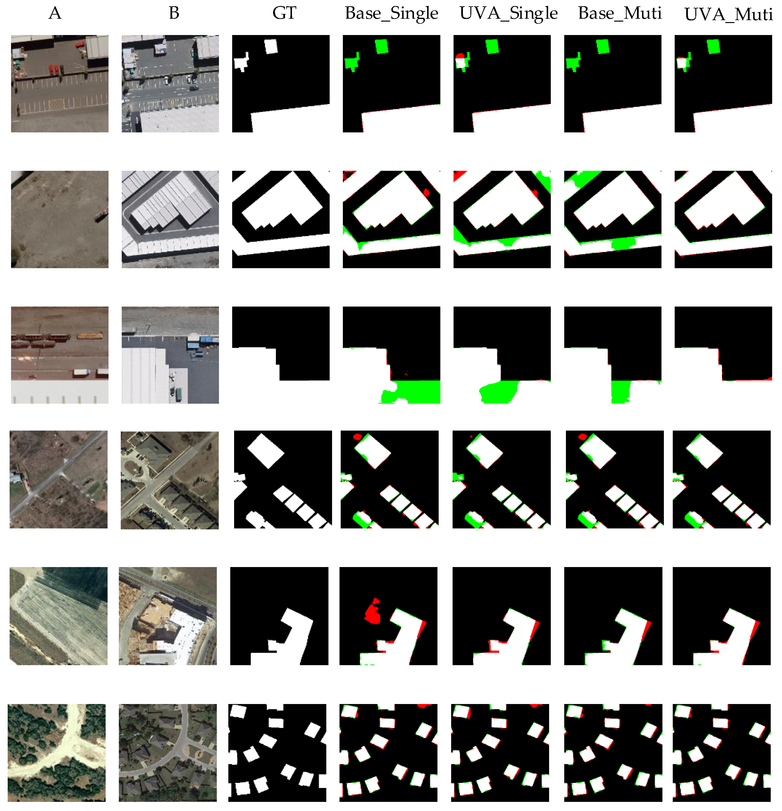 Remotesensing 14 02228 g010 550