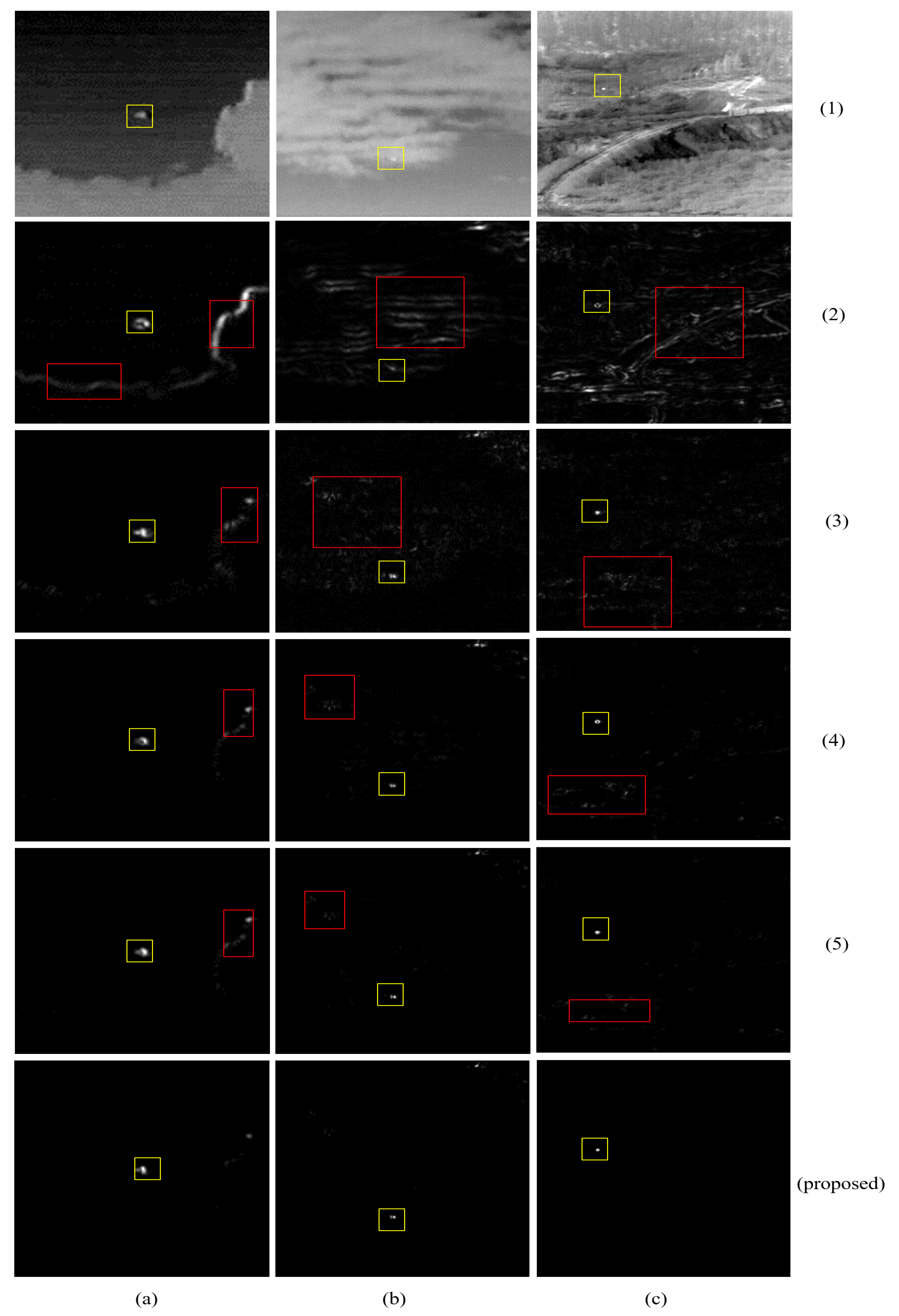 Remotesensing 14 02234 g003