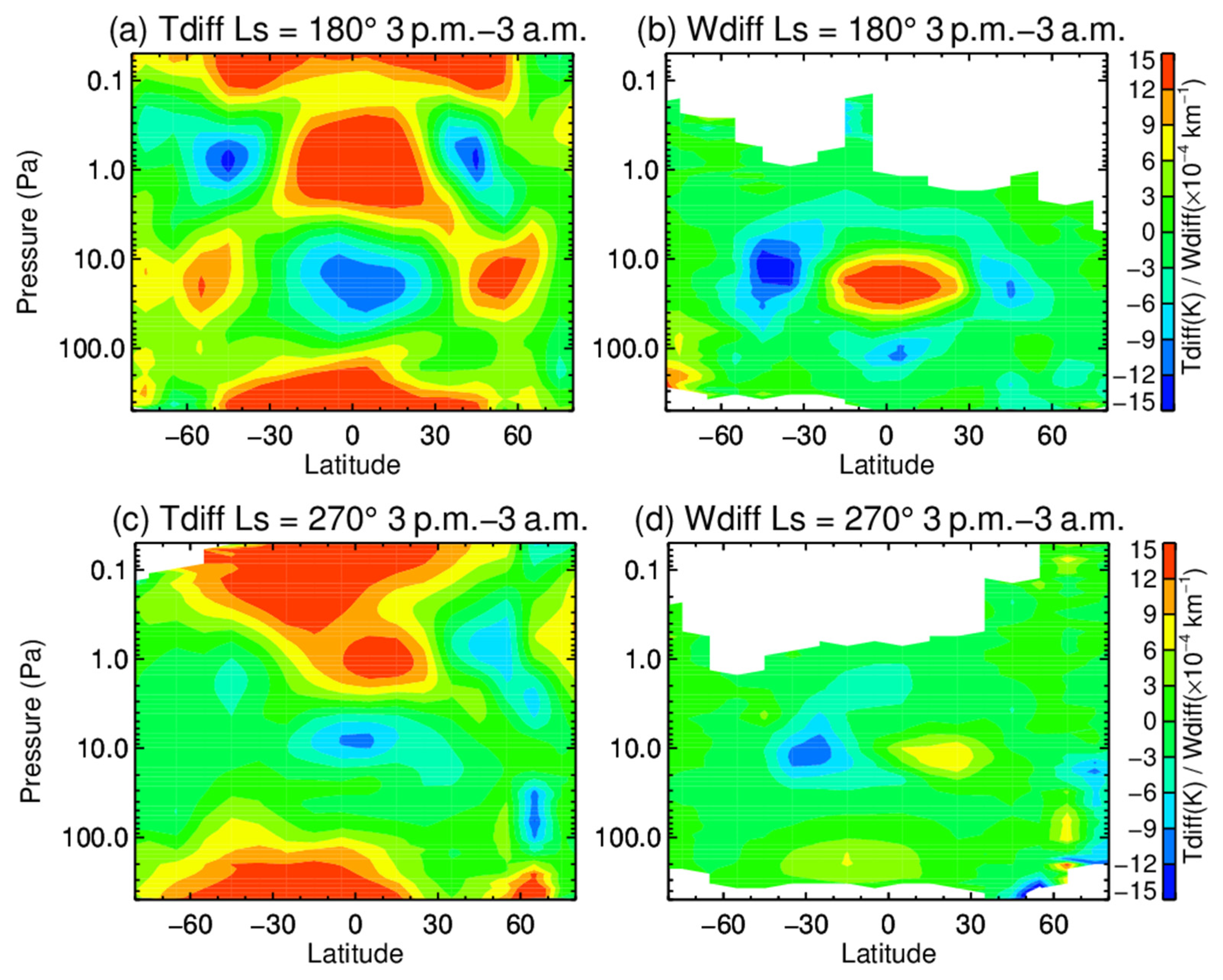 Remotesensing 14 02235 g003