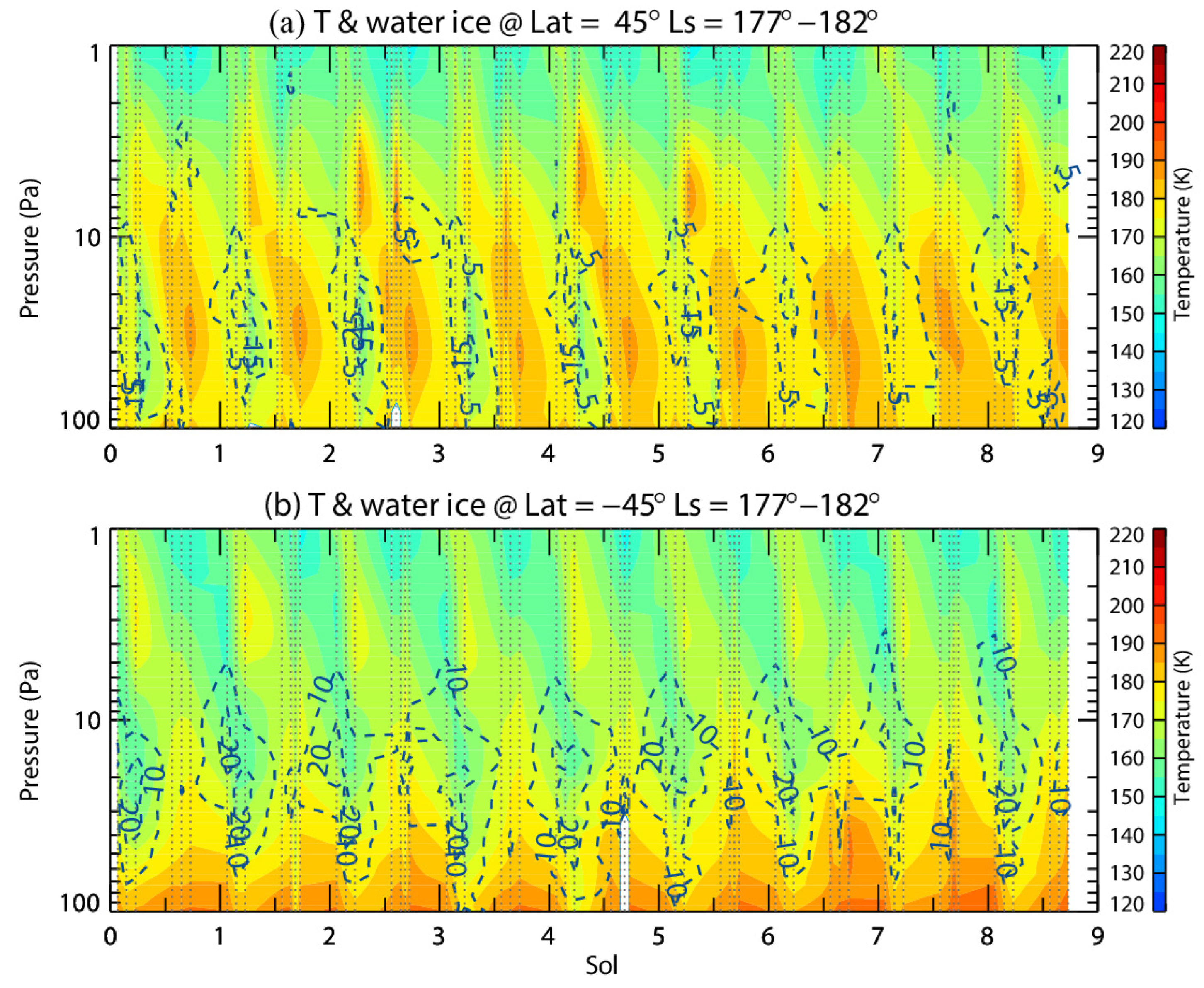 Remotesensing 14 02235 g004