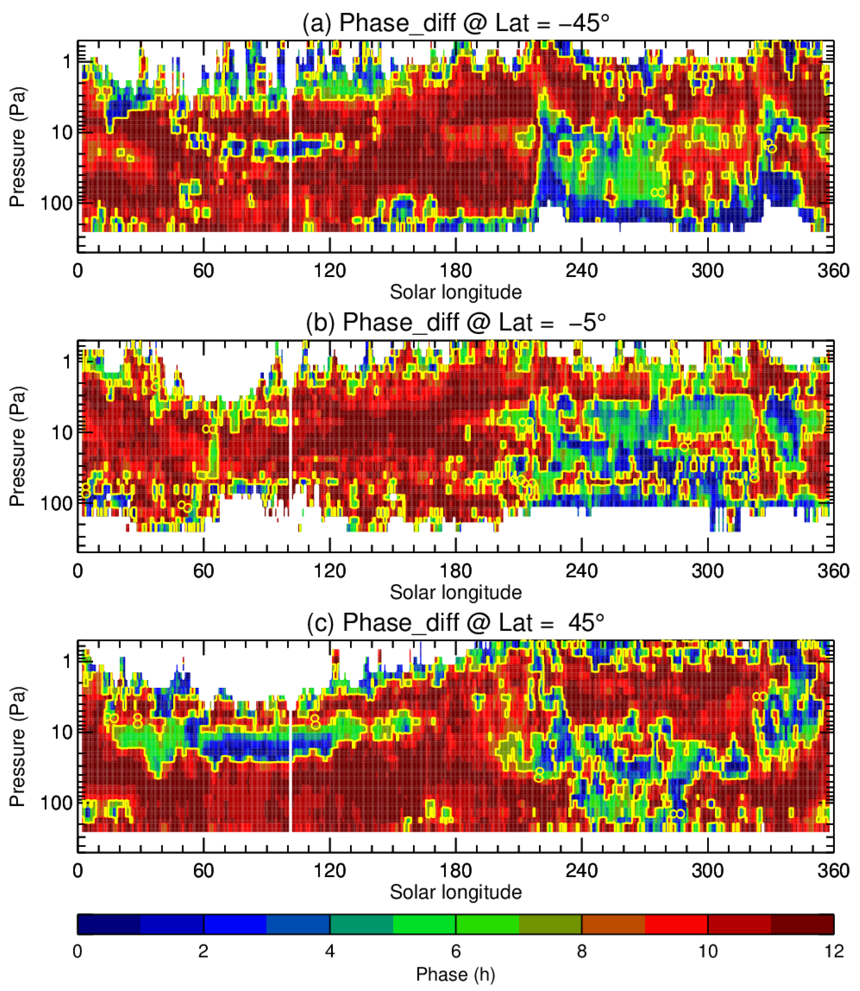 Remotesensing 14 02235 g010