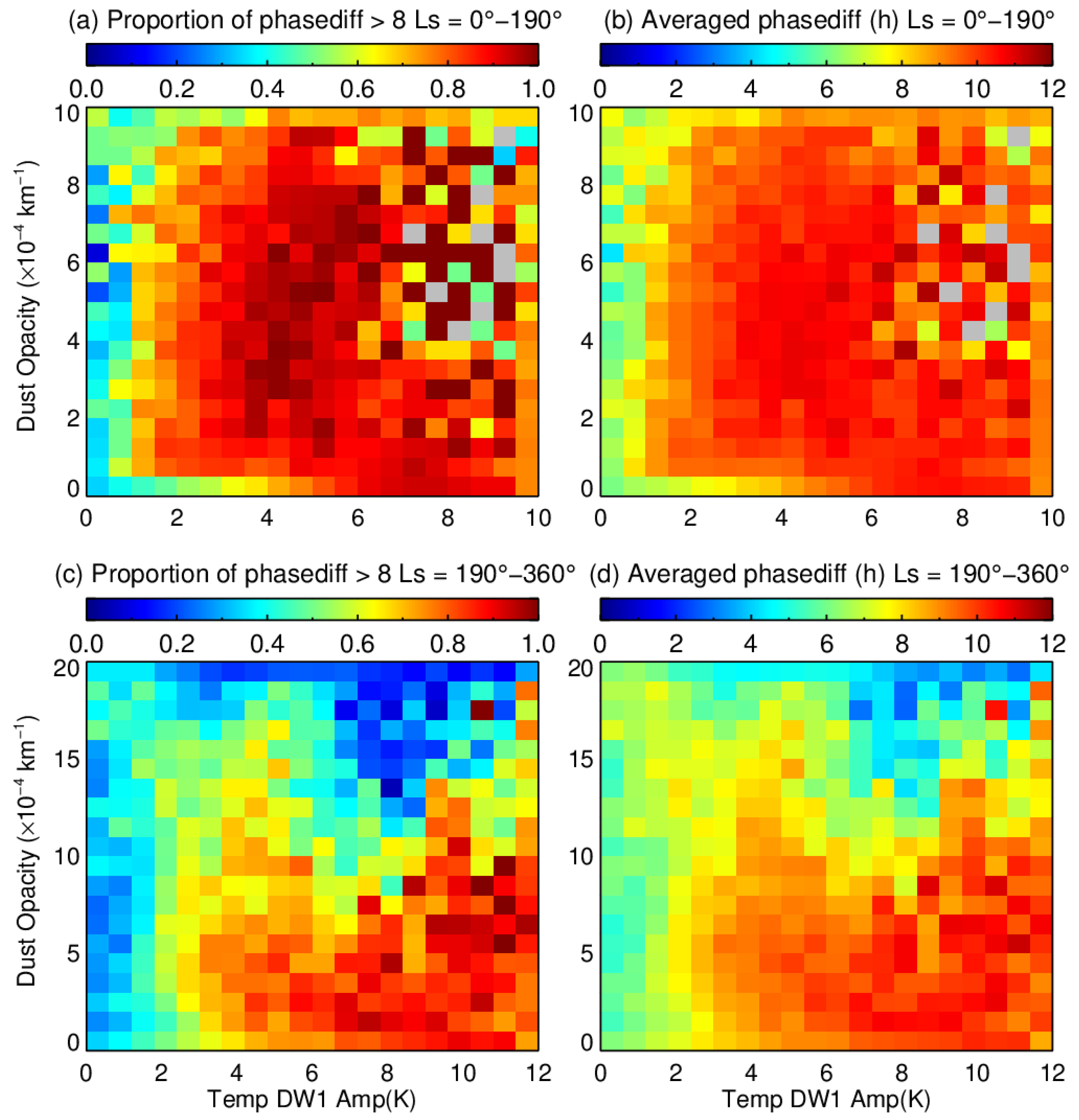 Remotesensing 14 02235 g012