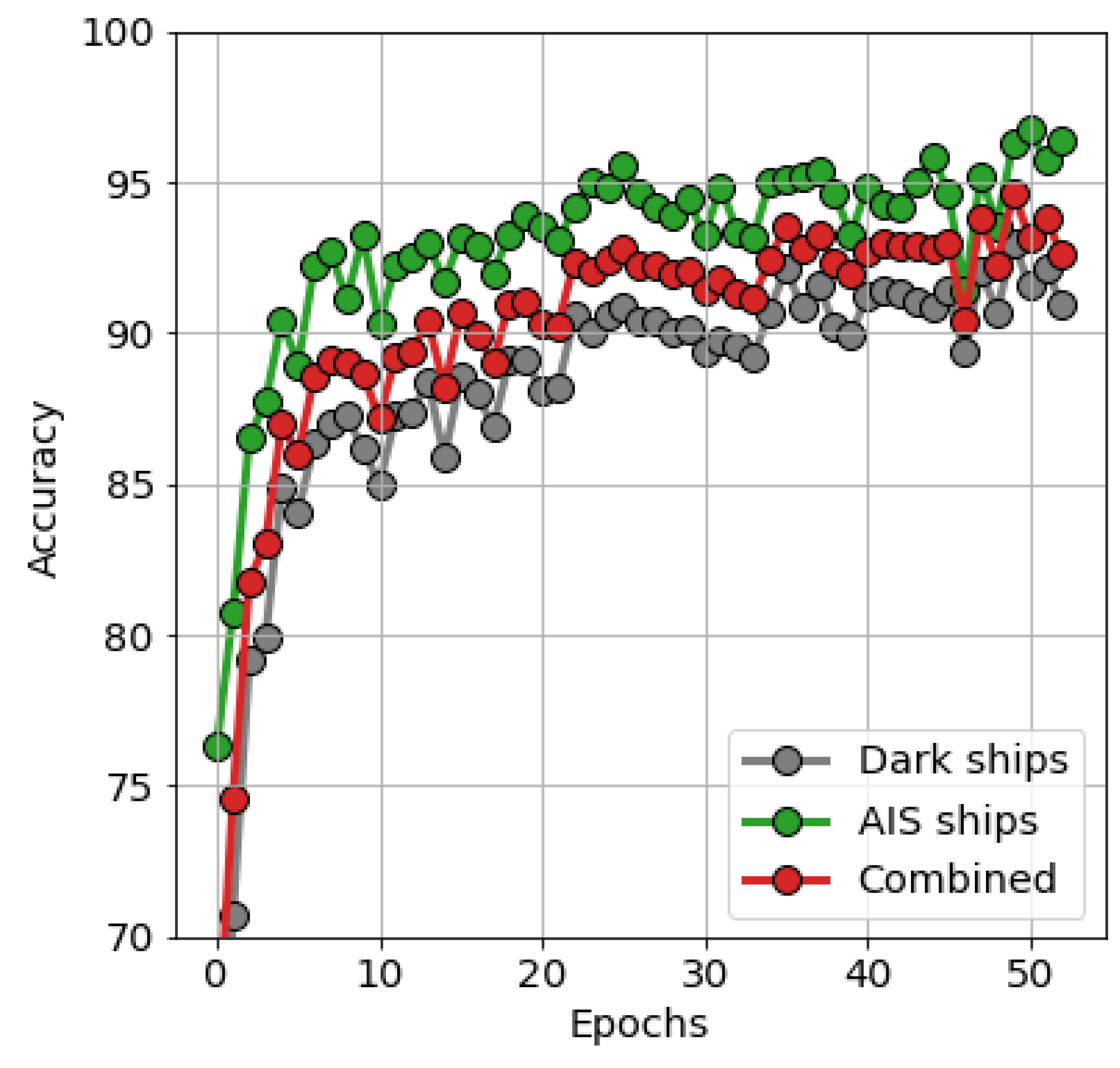Remotesensing 14 02236 g009 550