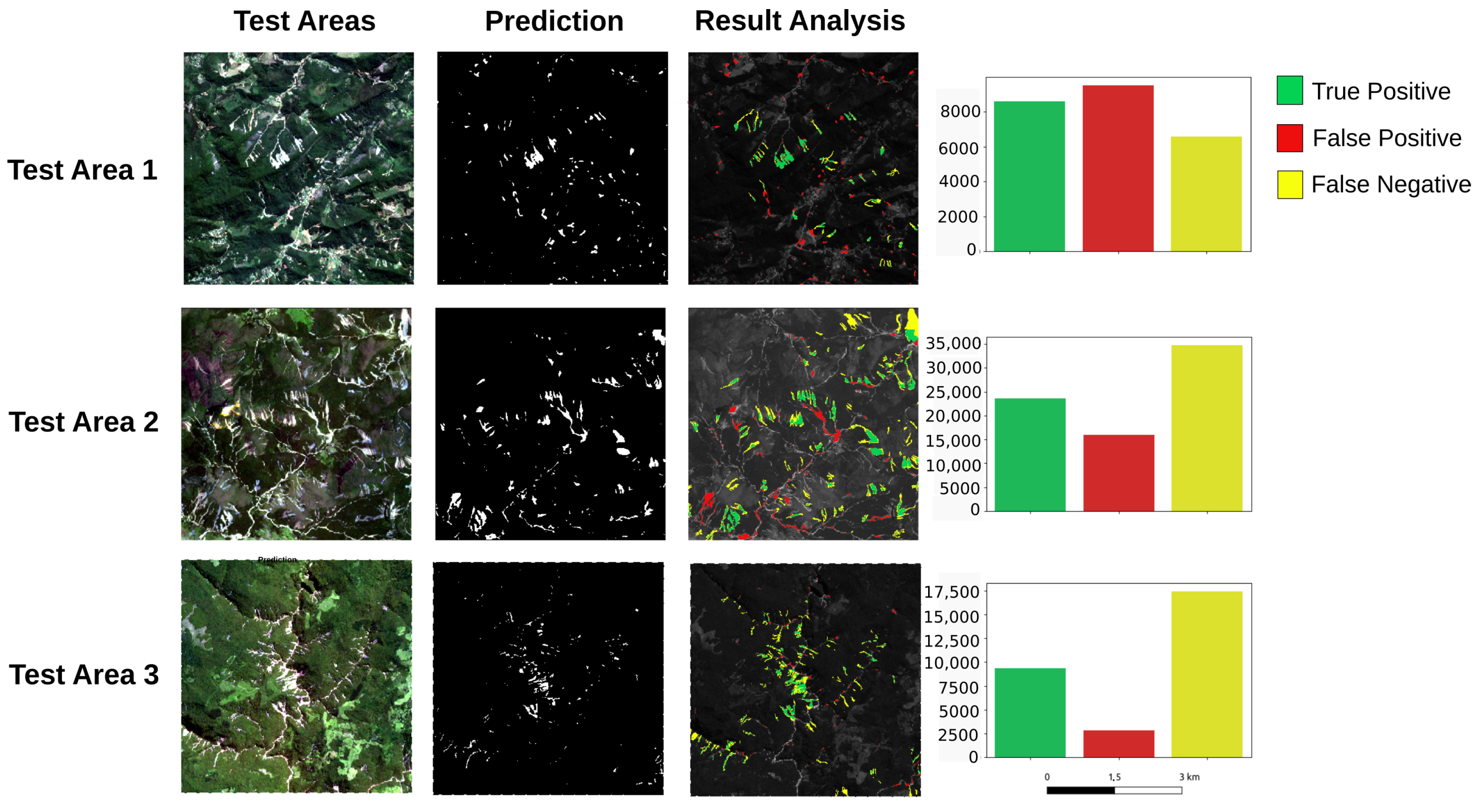 Remotesensing 14 02237 g007 550
