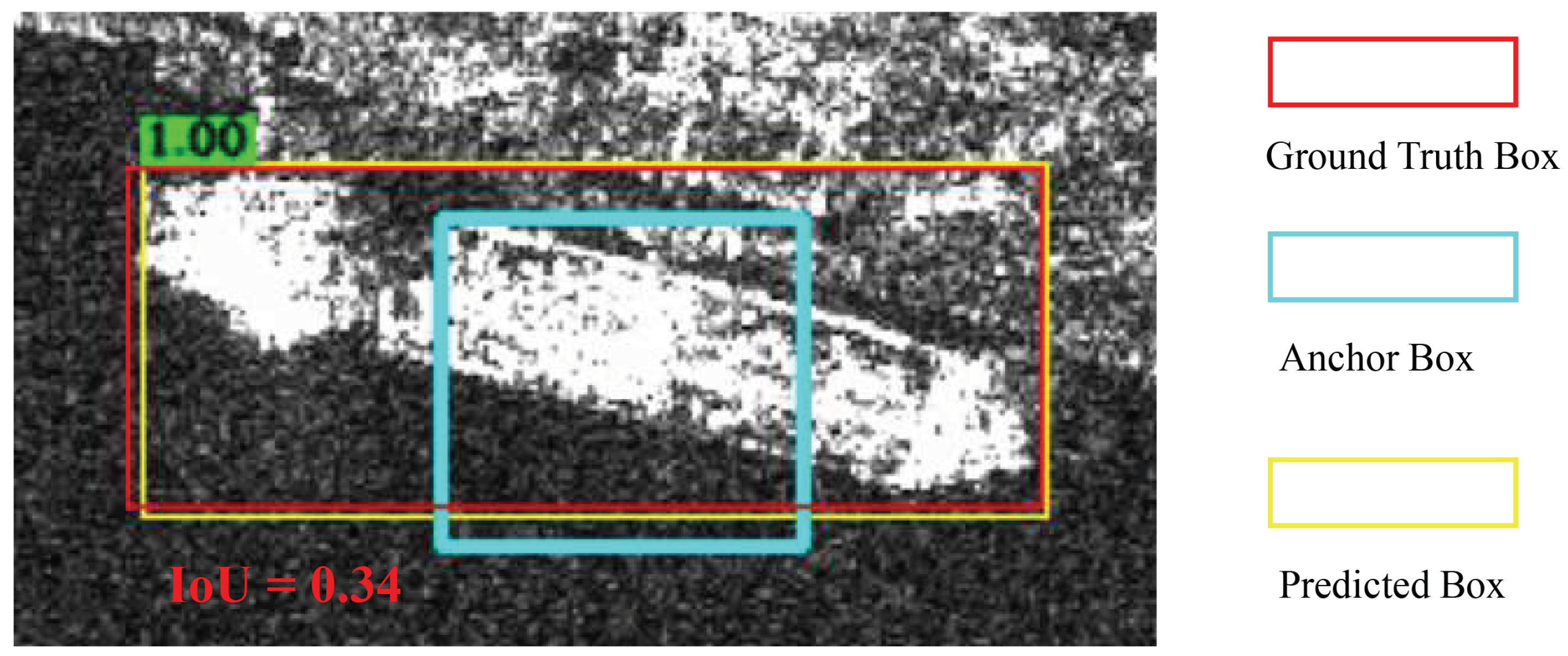 Remotesensing 14 02238 g001 550