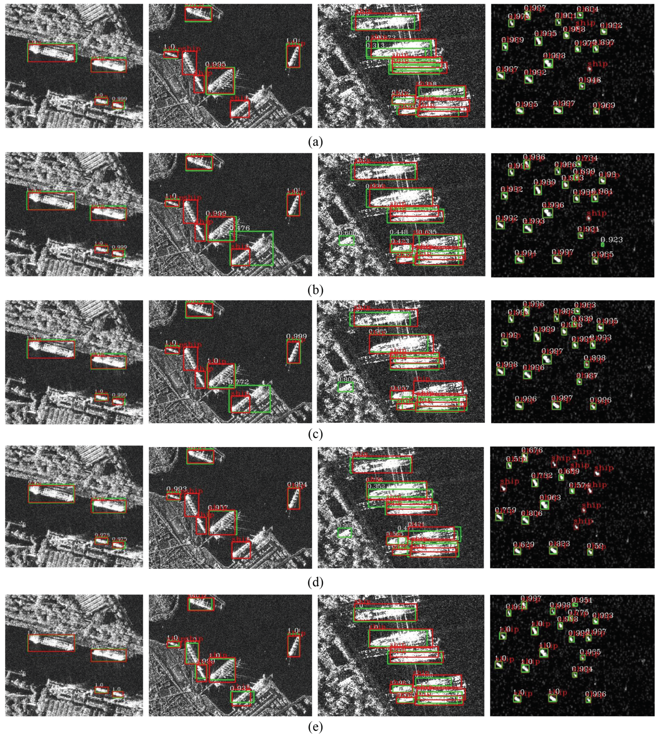 Remotesensing 14 02238 g008 550