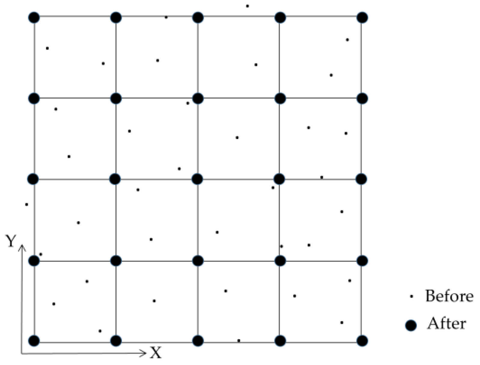 Remotesensing 14 02240 g002