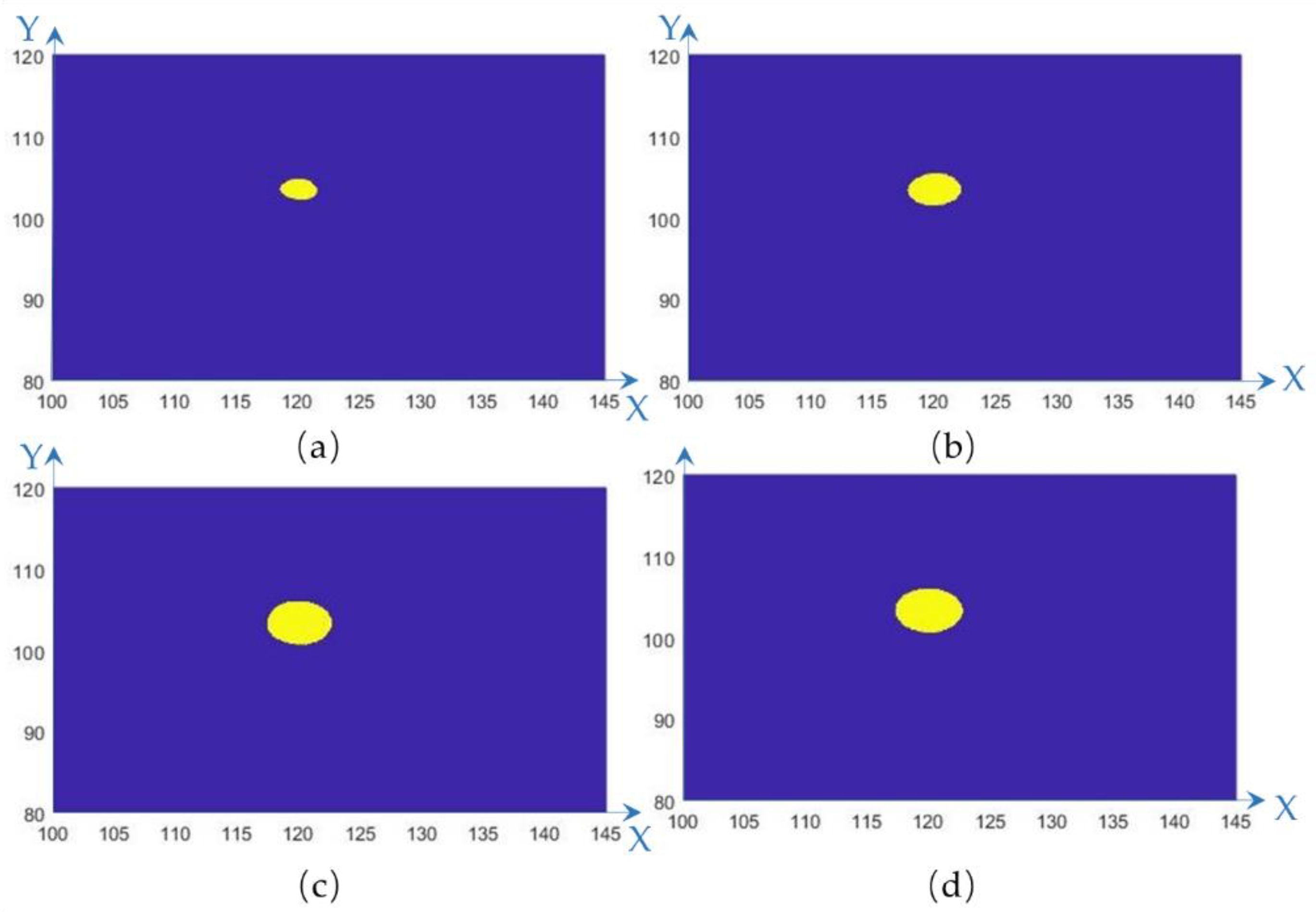 Remotesensing 14 02240 g010