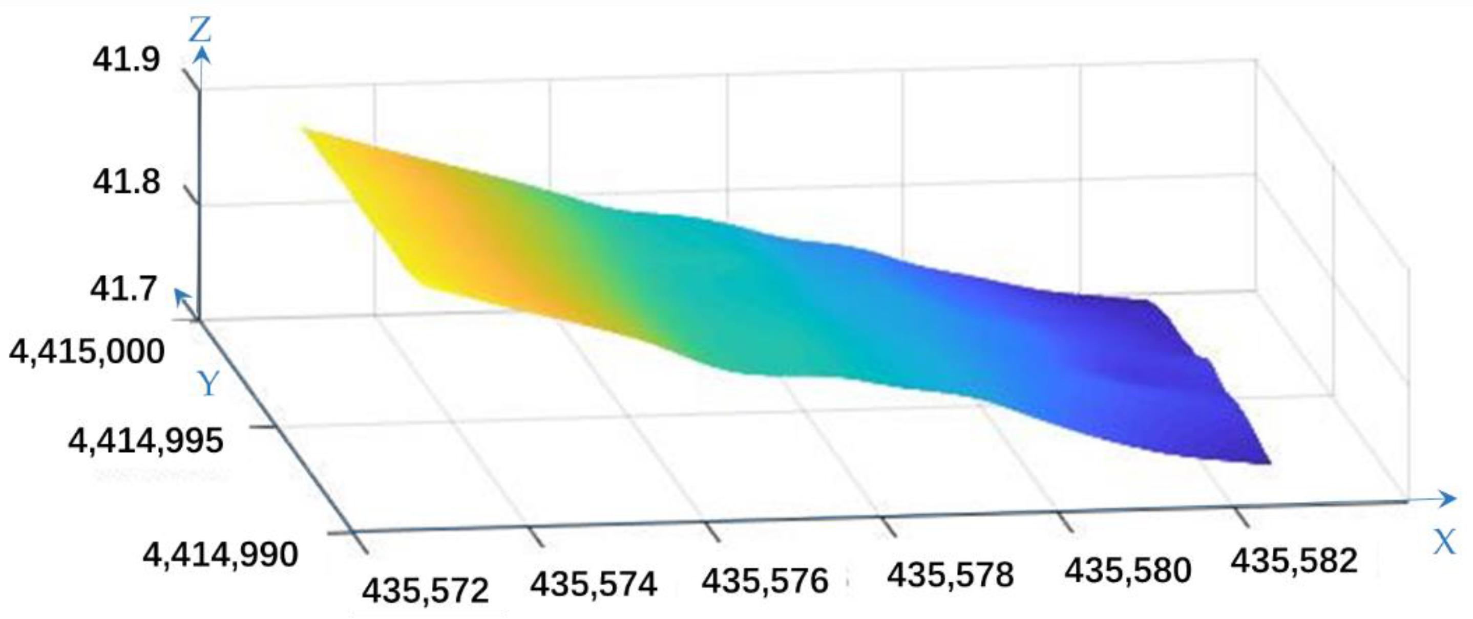 Remotesensing 14 02240 g014