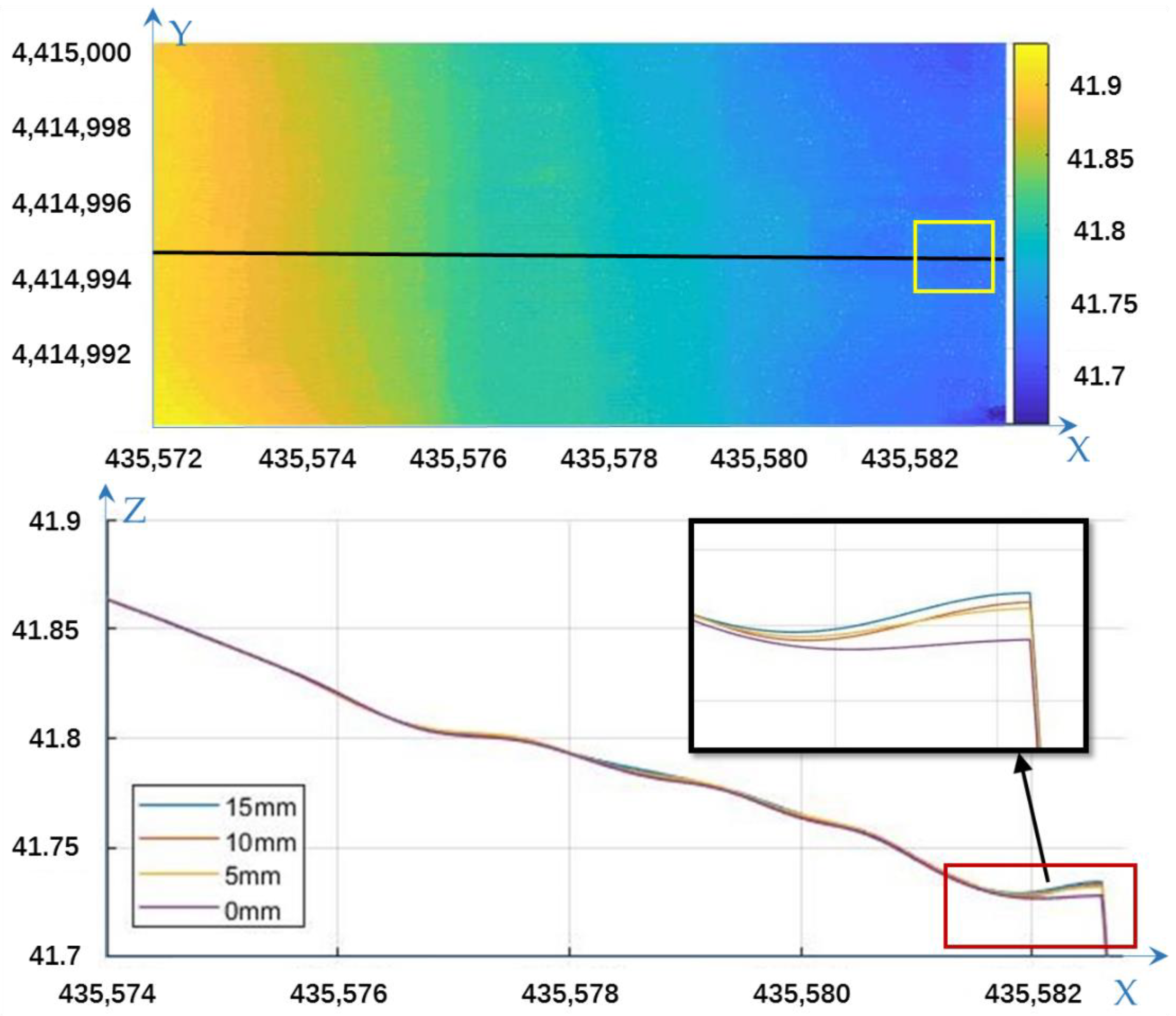 Remotesensing 14 02240 g016
