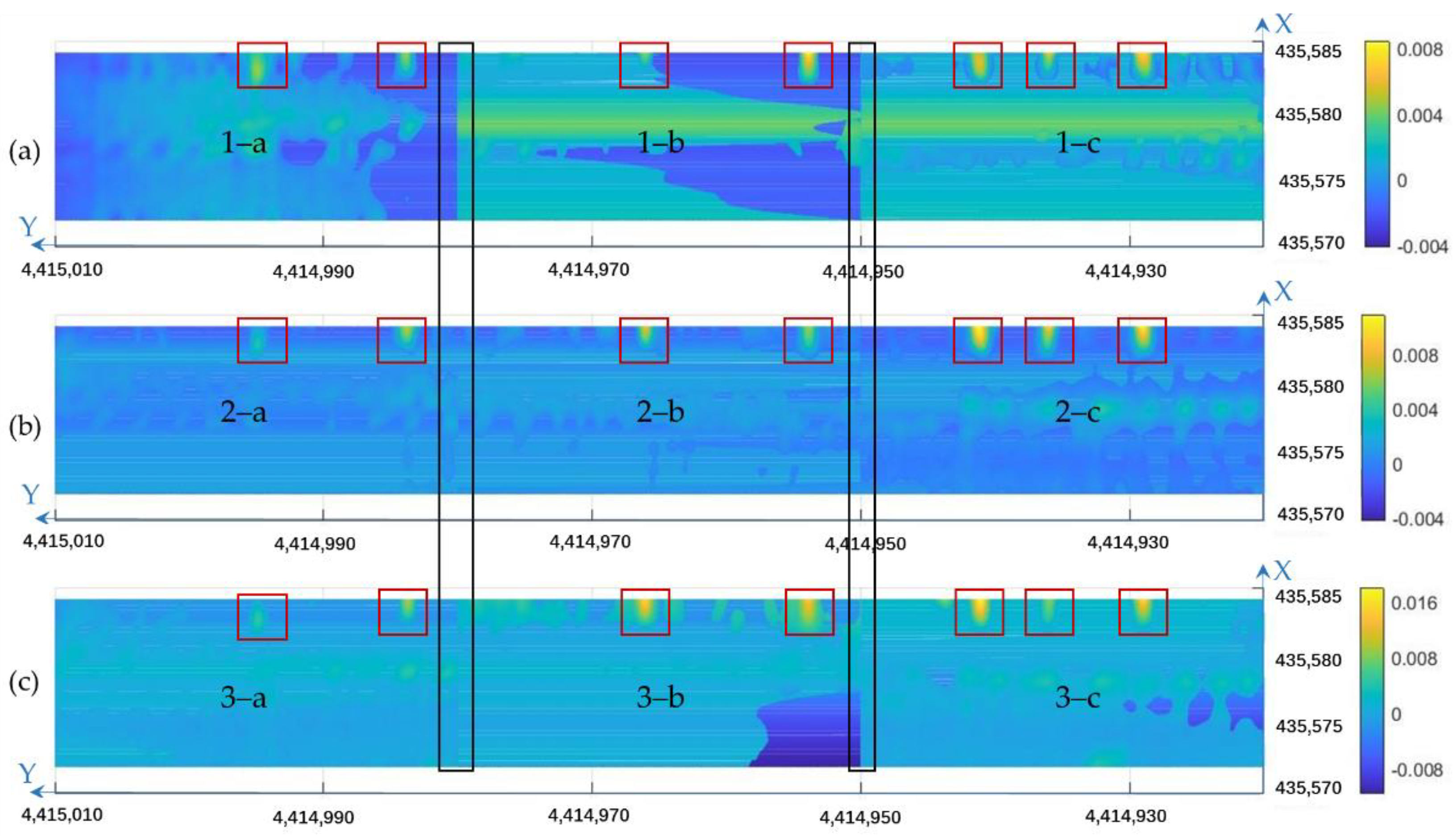 Remotesensing 14 02240 g017