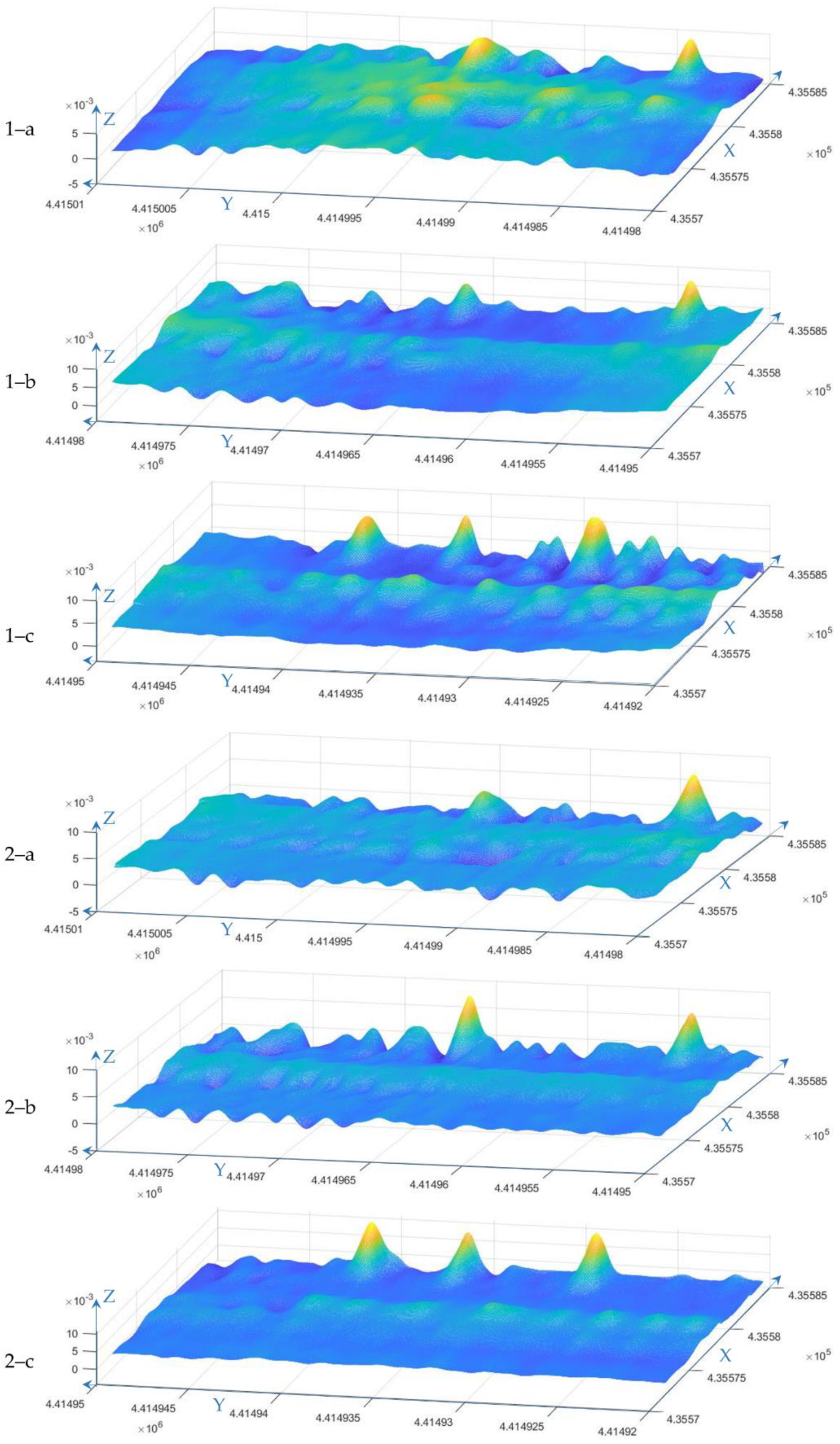 Remotesensing 14 02240 g018a