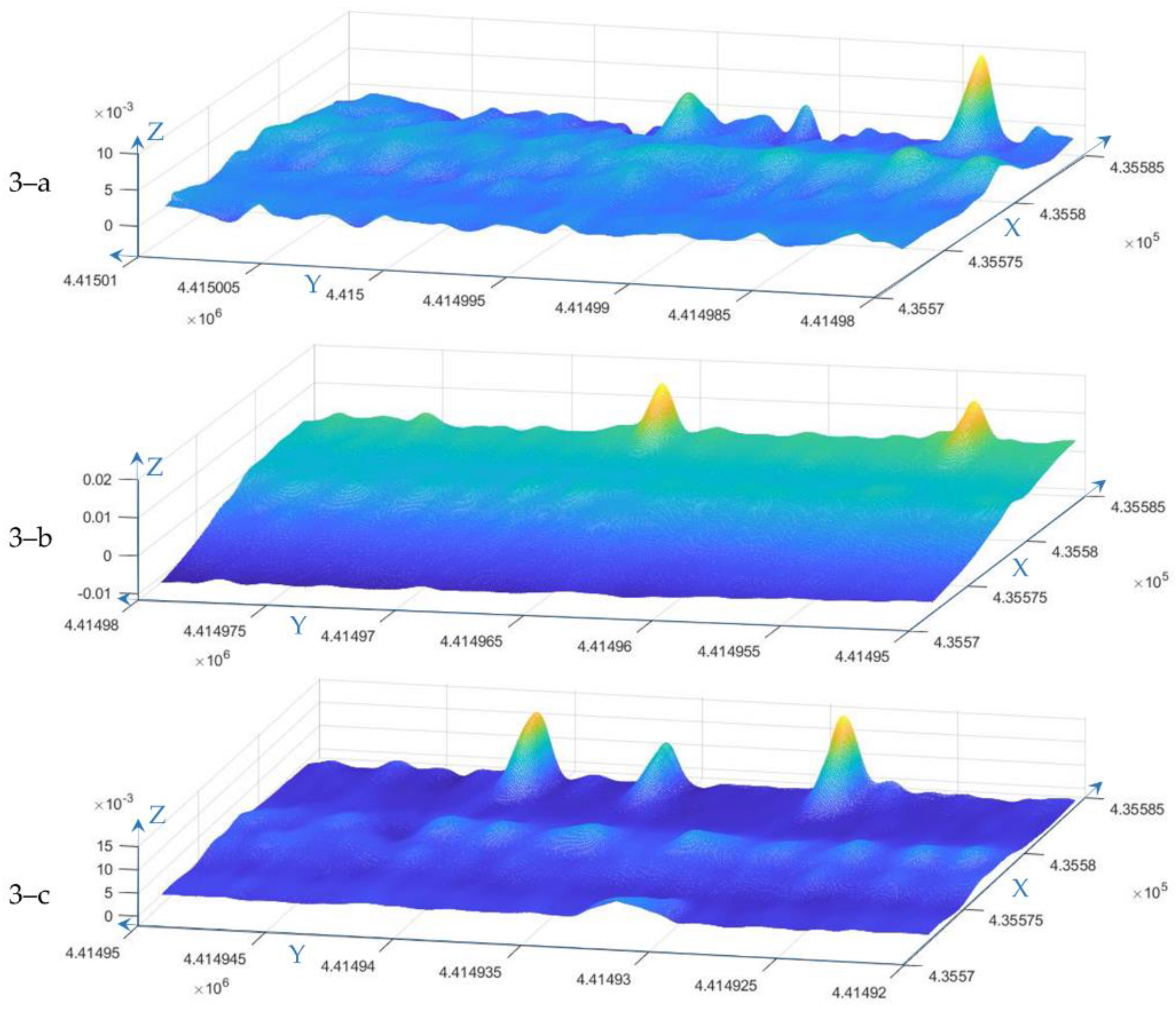 Remotesensing 14 02240 g018b