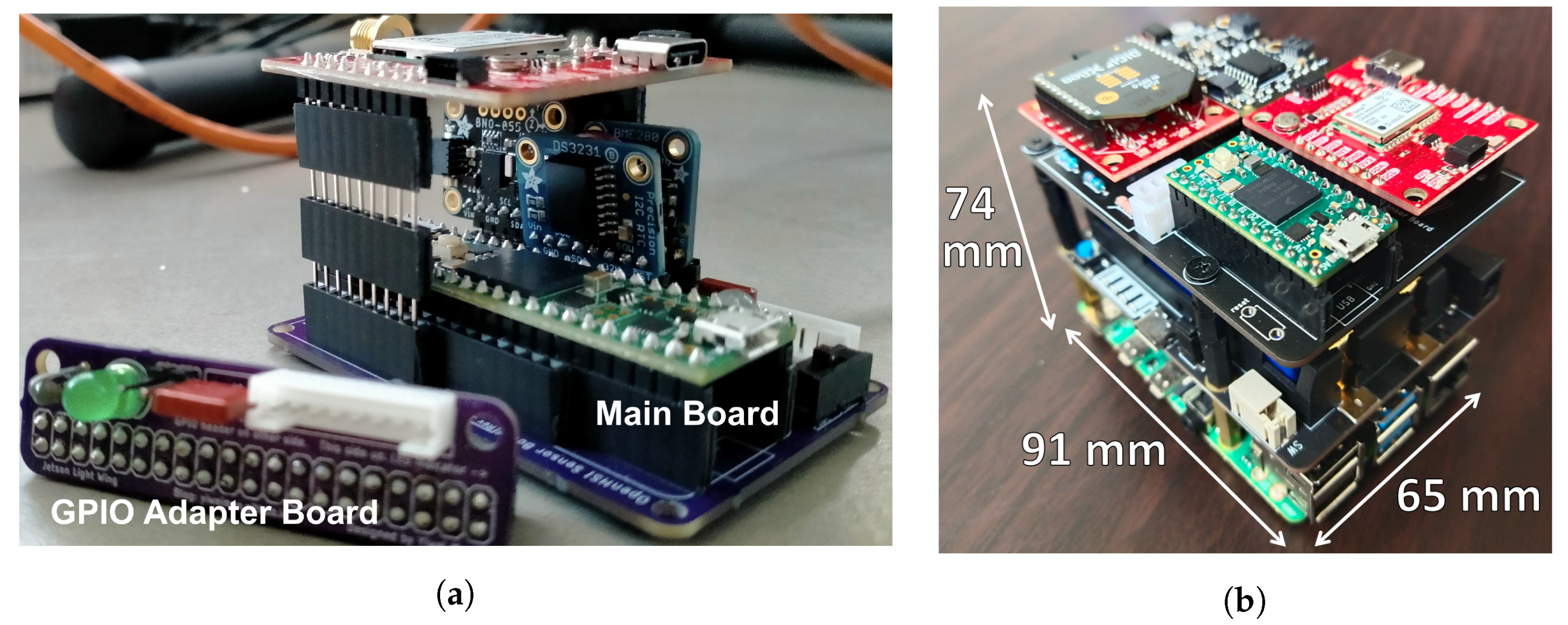 Remotesensing 14 02244 g006 550