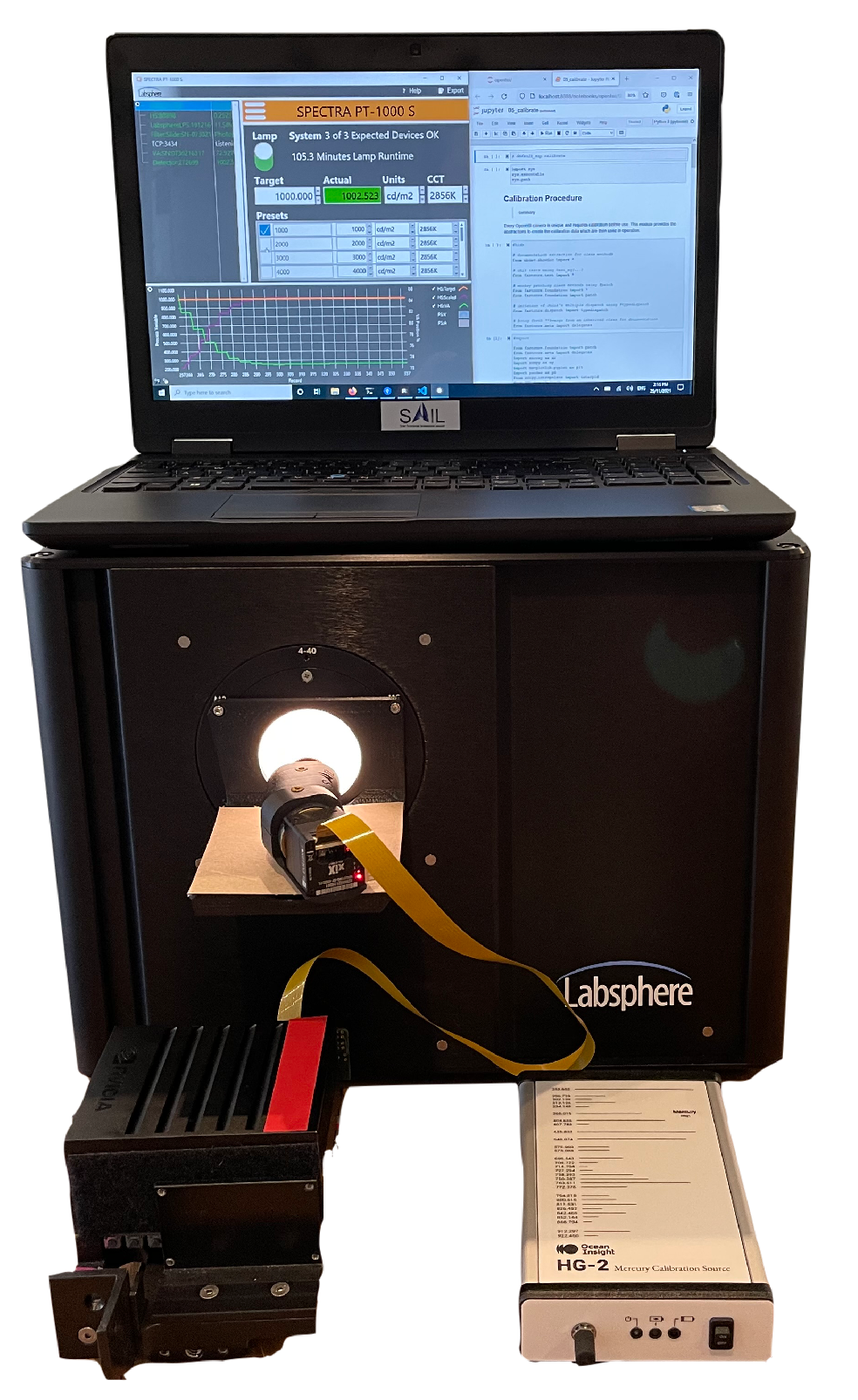 Remotesensing 14 02244 g013 550