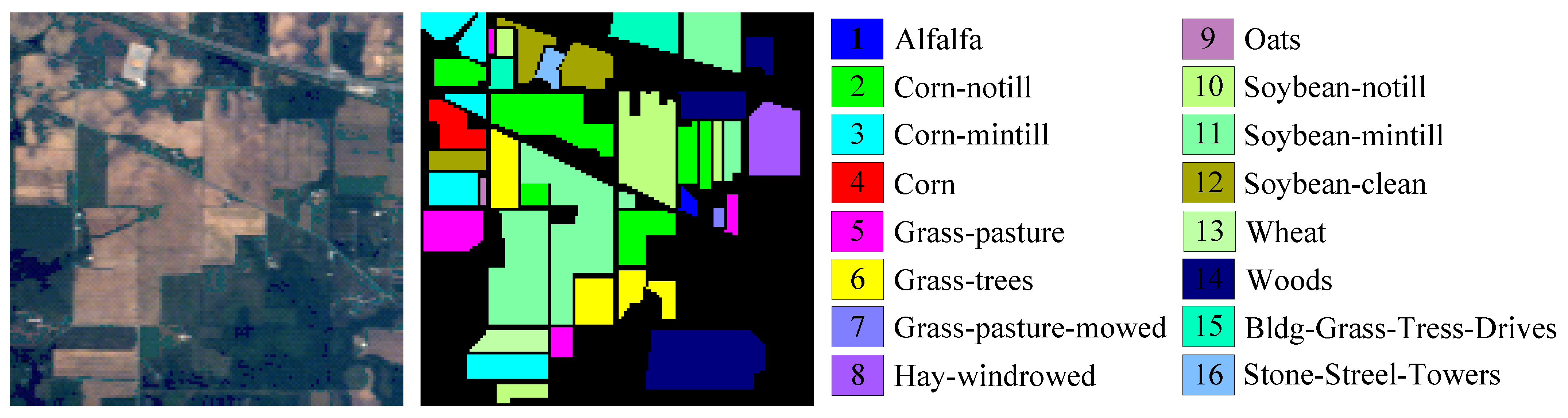 Remotesensing 14 02246 g007 550