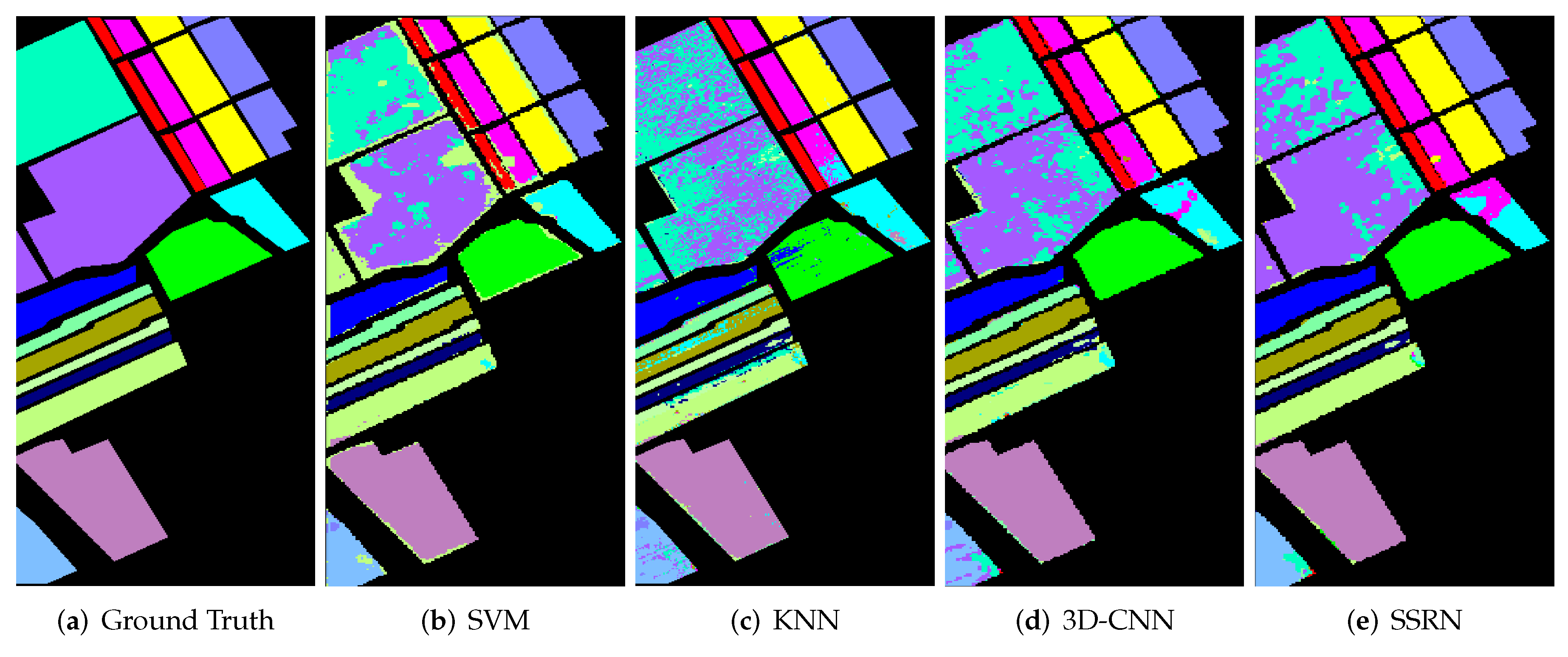 Remotesensing 14 02246 g013a 550