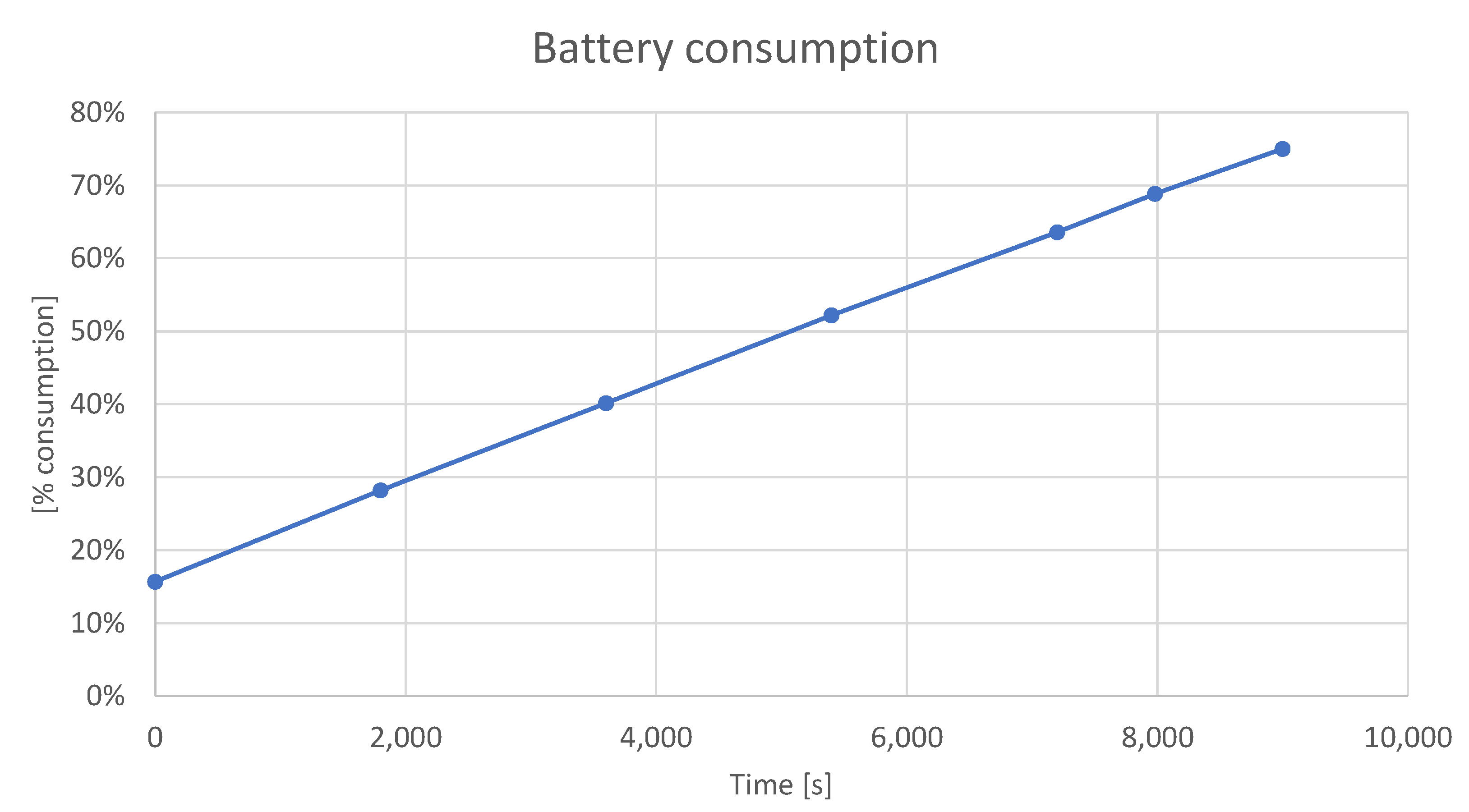 Remotesensing 14 02248 g011 550