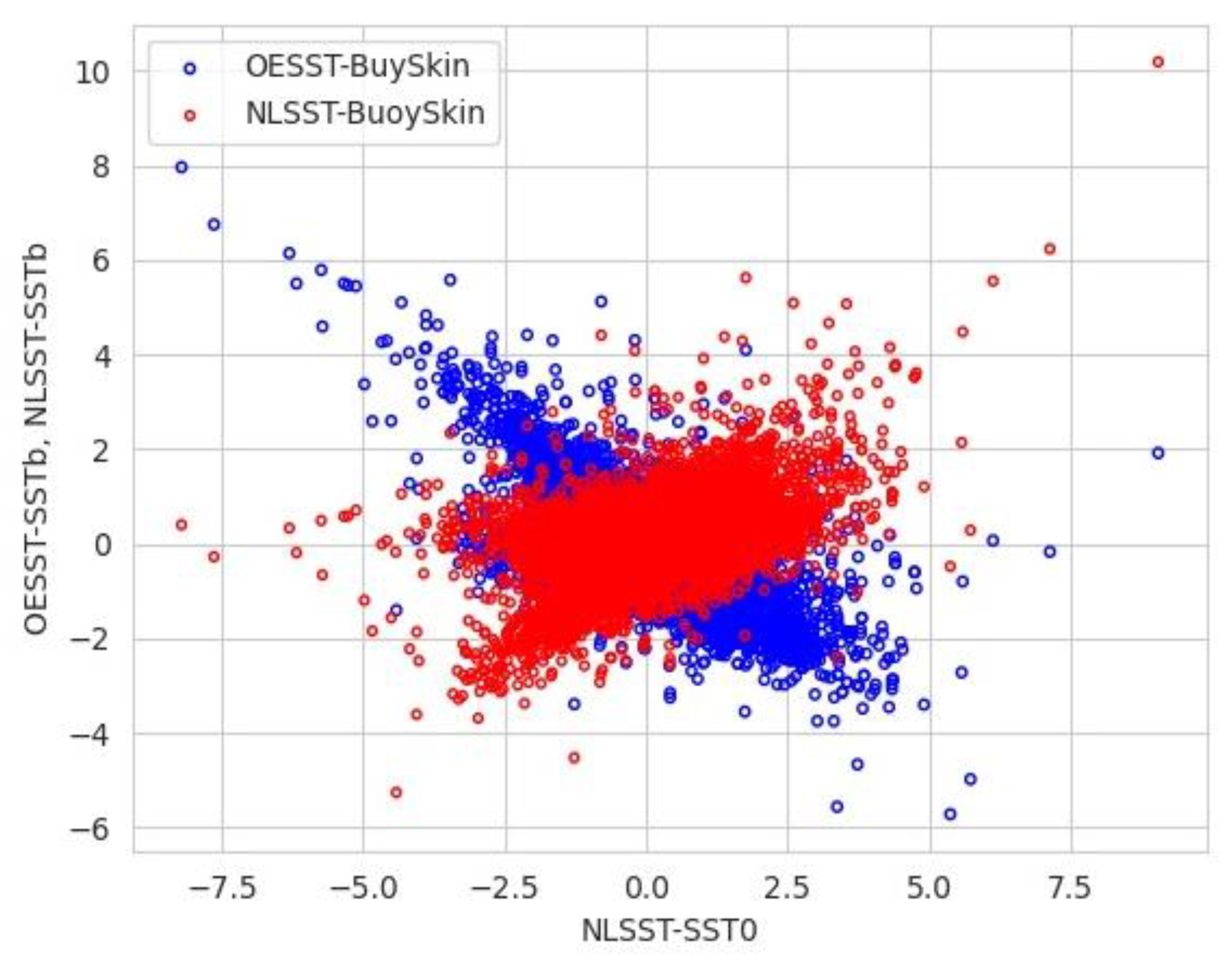 Remotesensing 14 02249 g011
