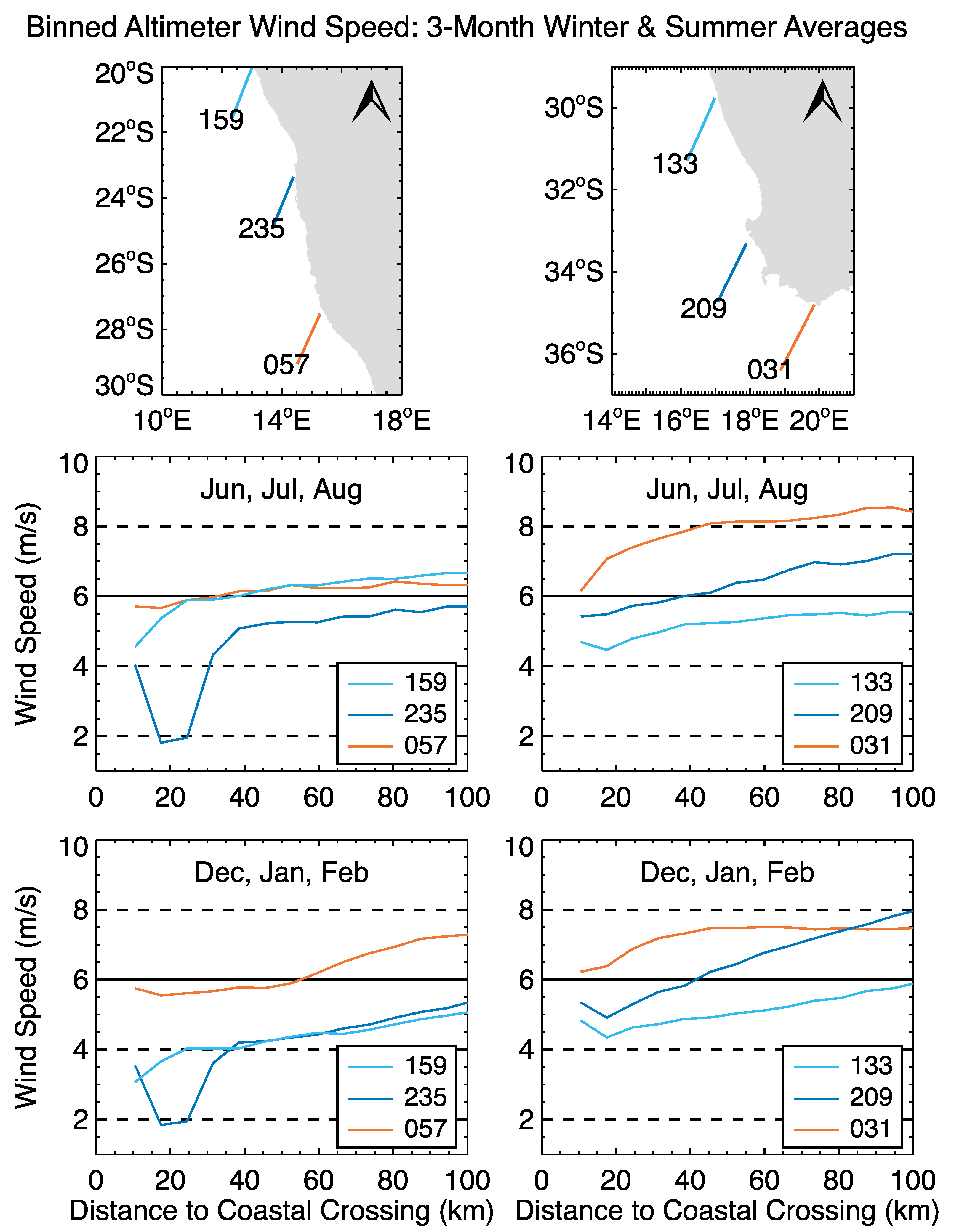 Remotesensing 14 02251 g003 550