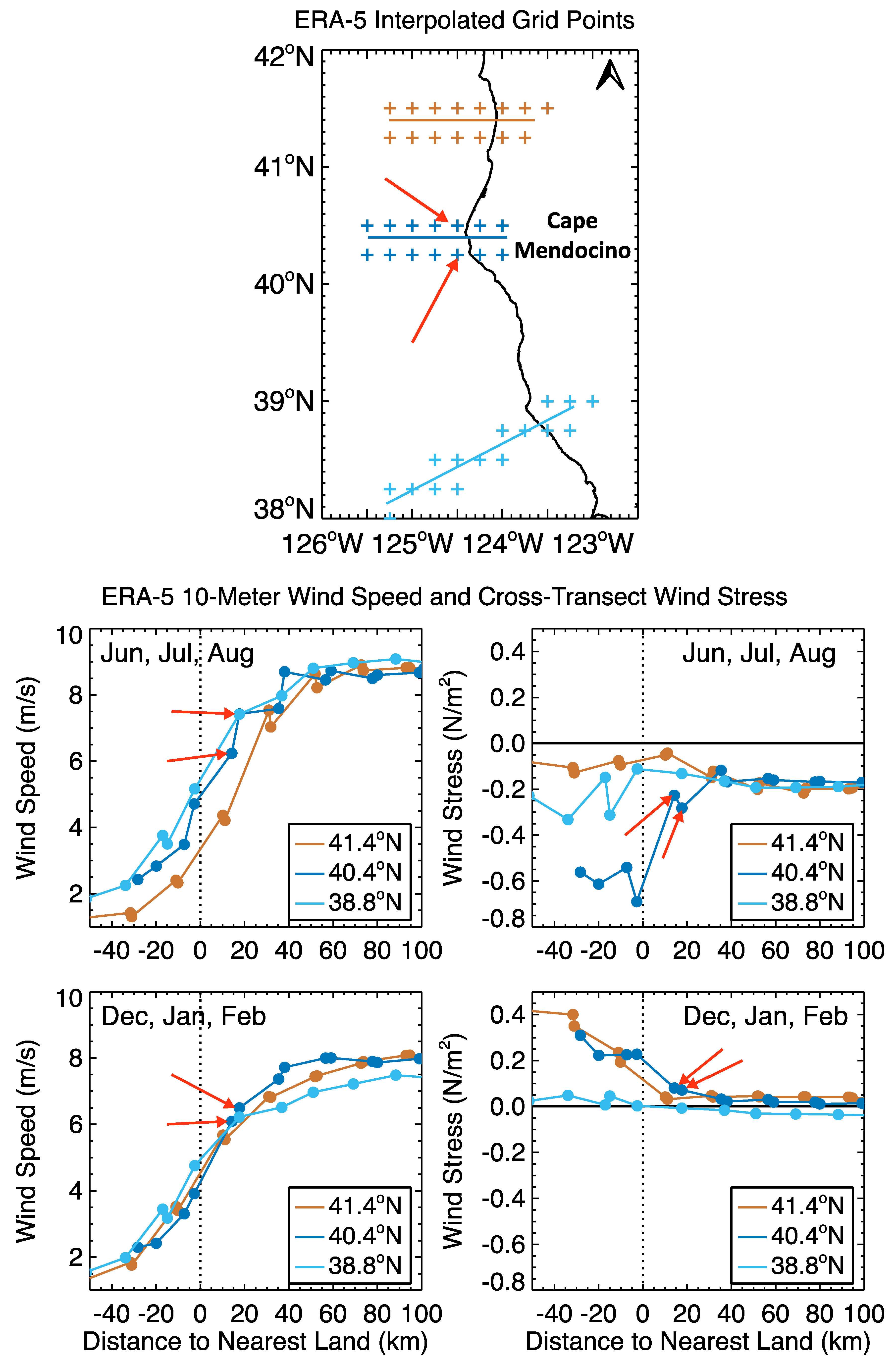 Remotesensing 14 02251 g011 550