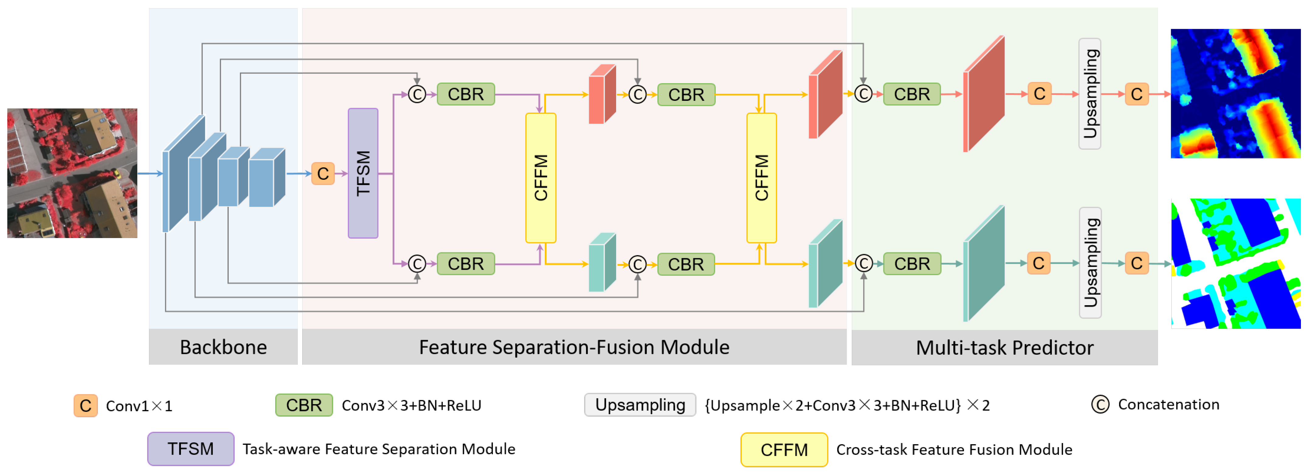 Remotesensing 14 02252 g001 550