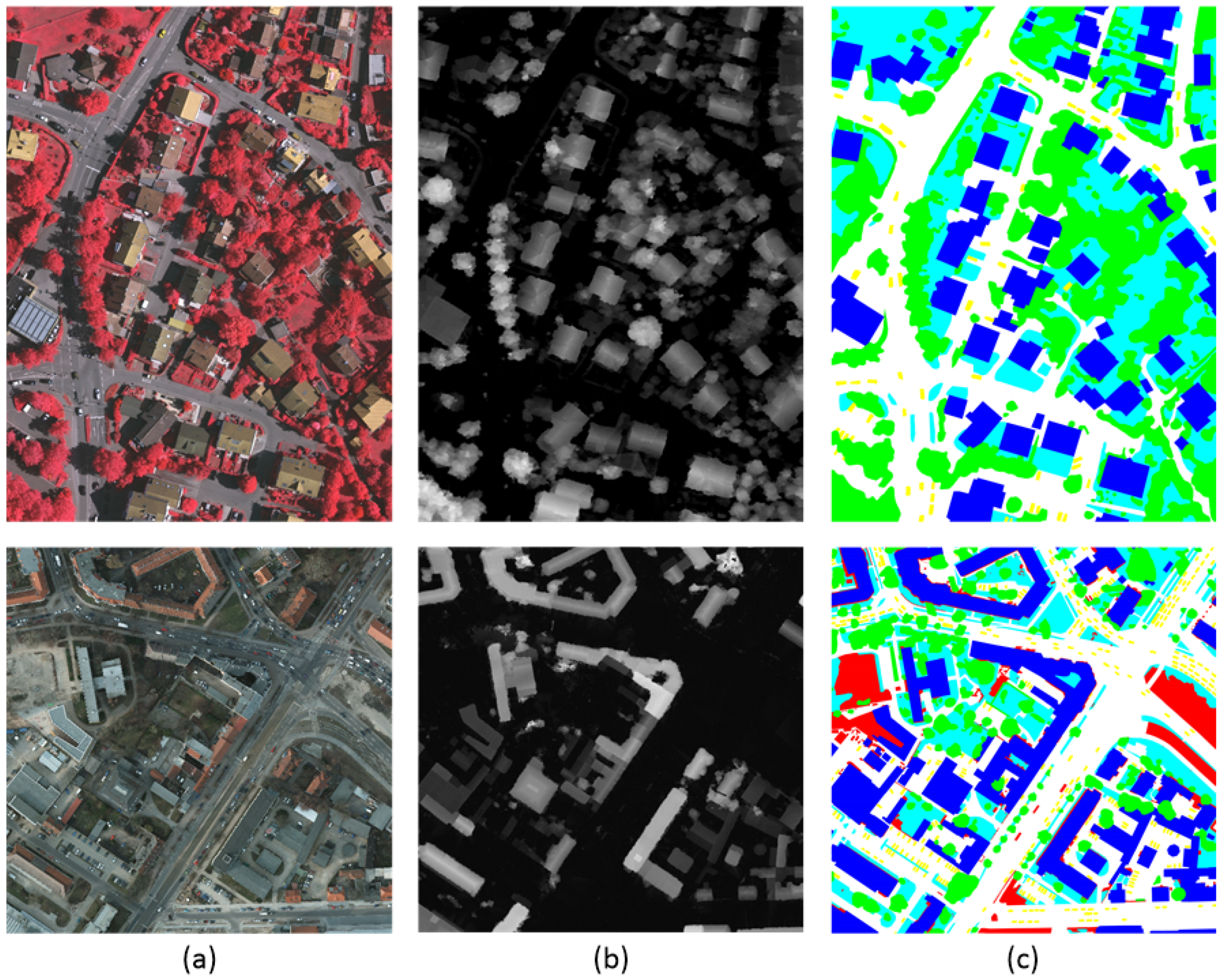 Remotesensing 14 02252 g003 550