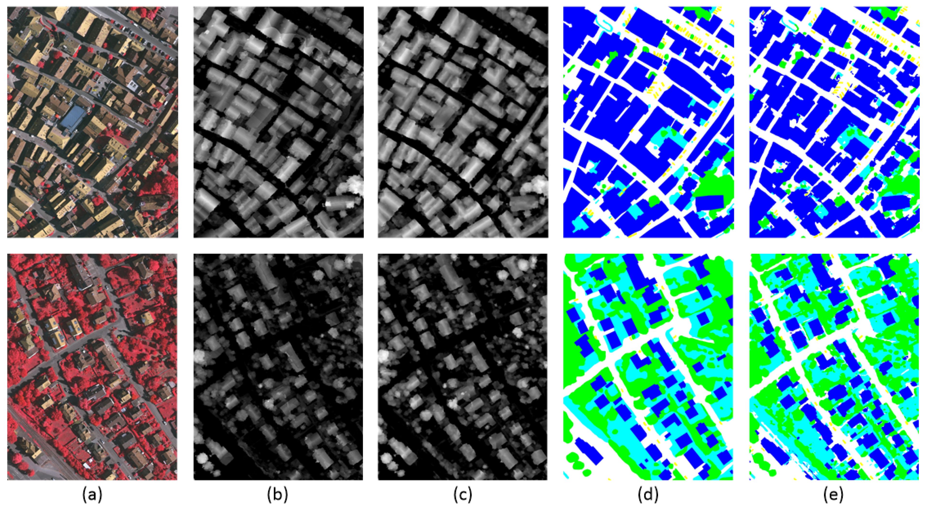 Remotesensing 14 02252 g004 550