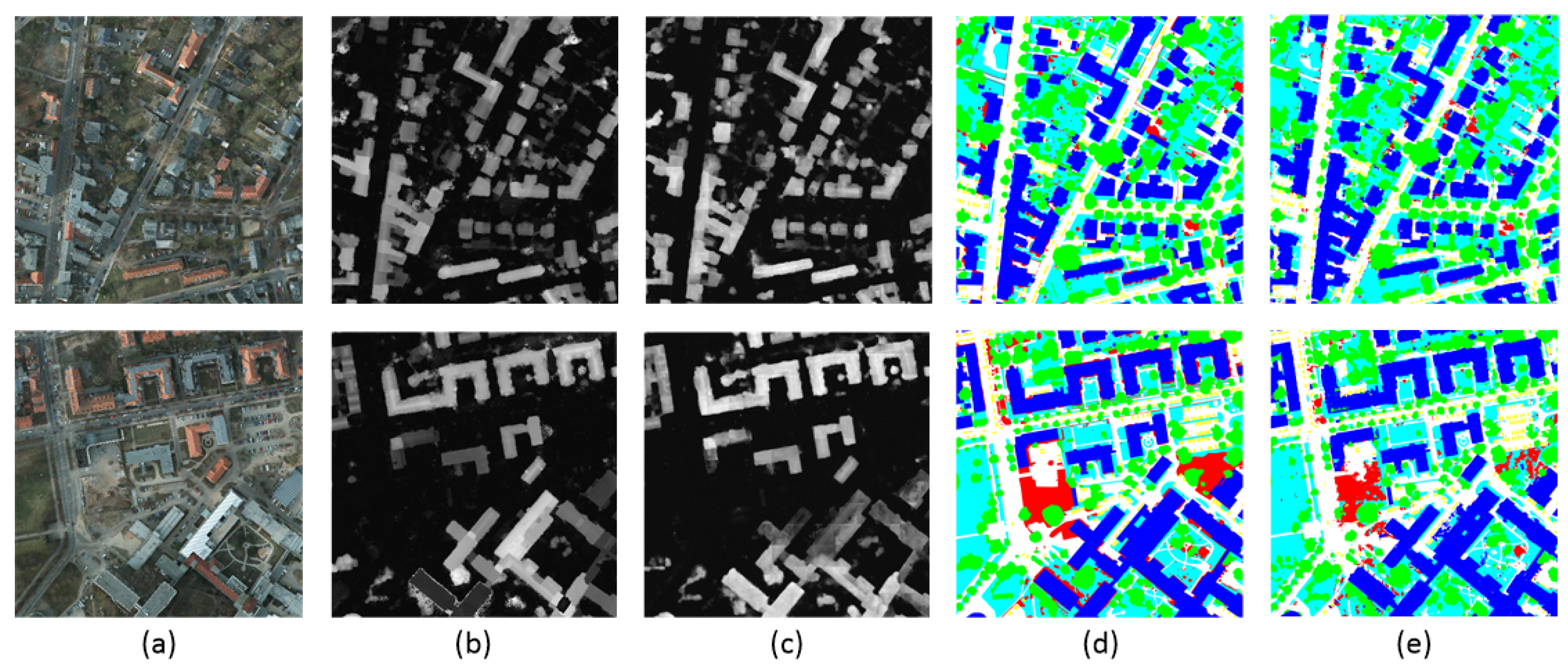 Remotesensing 14 02252 g005 550