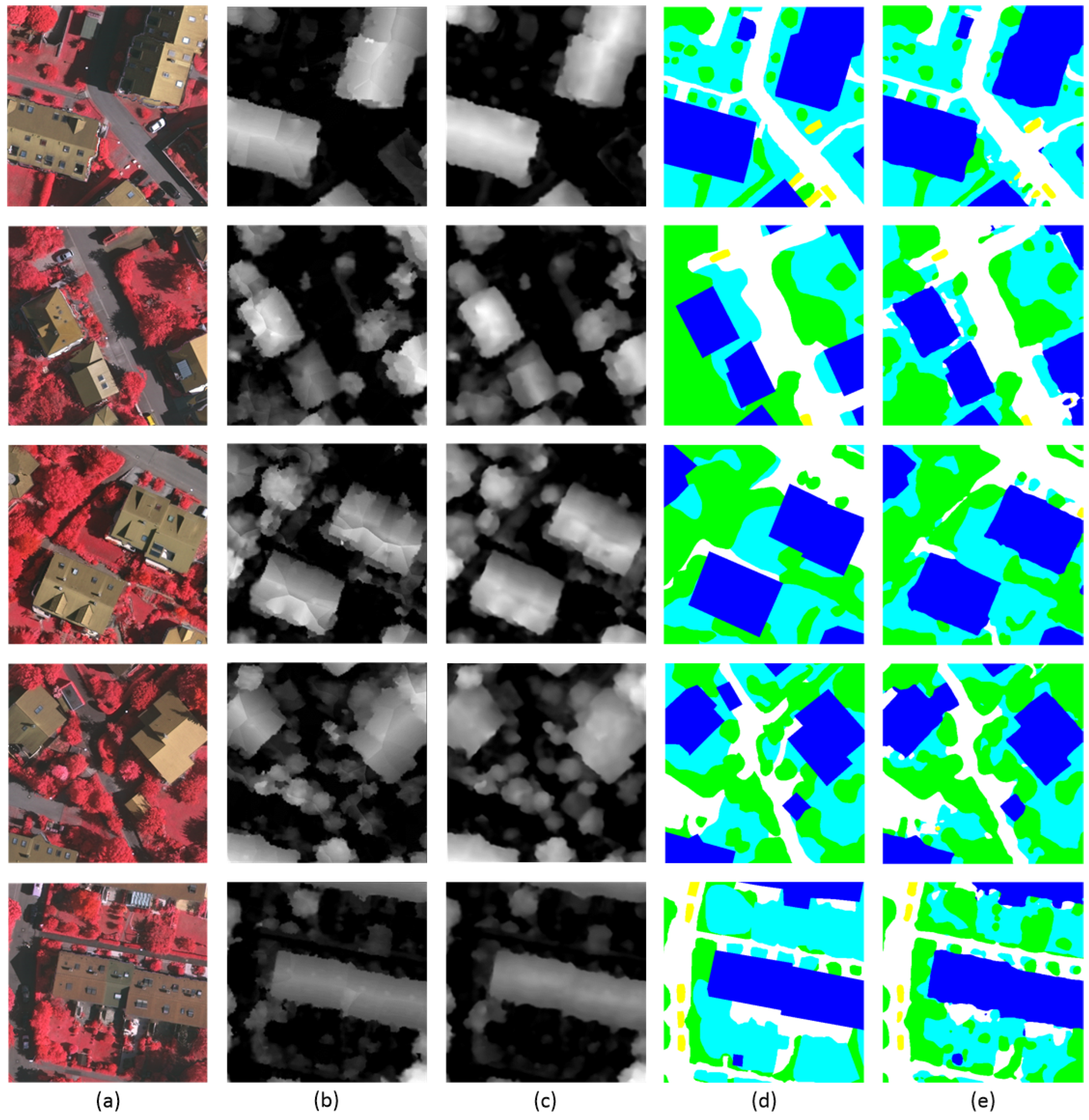 Remotesensing 14 02252 g006 550