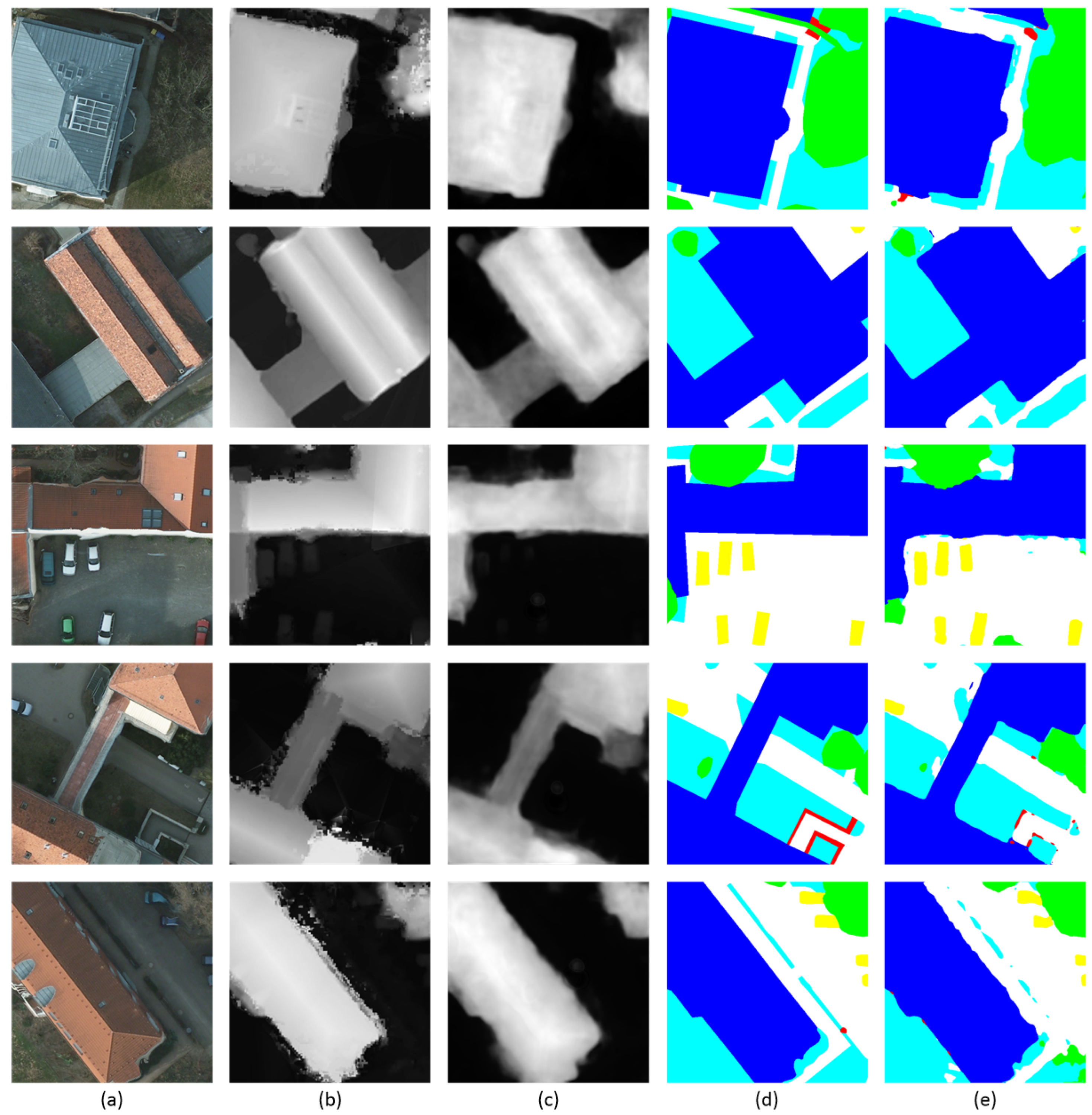 Remotesensing 14 02252 g007 550