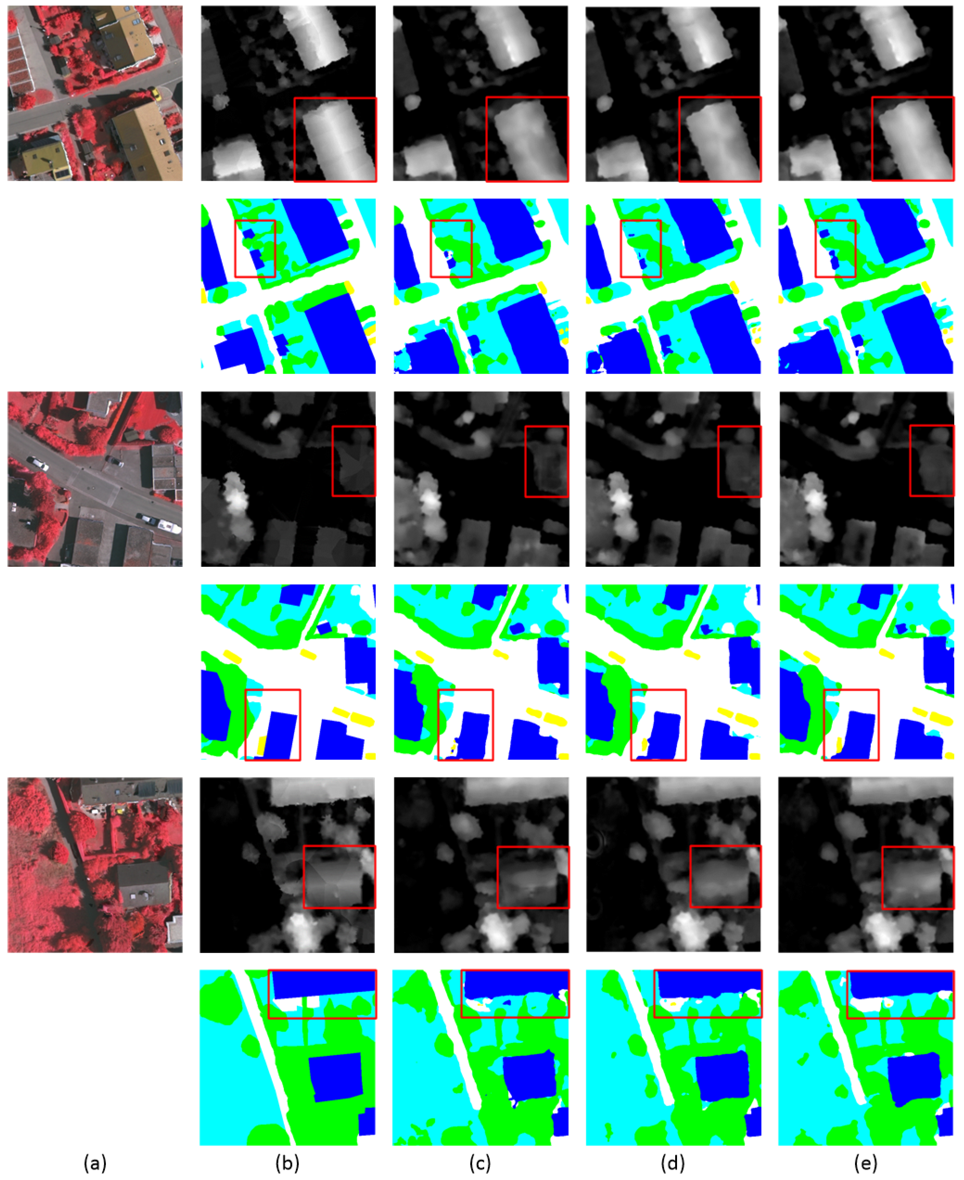 Remotesensing 14 02252 g008 550