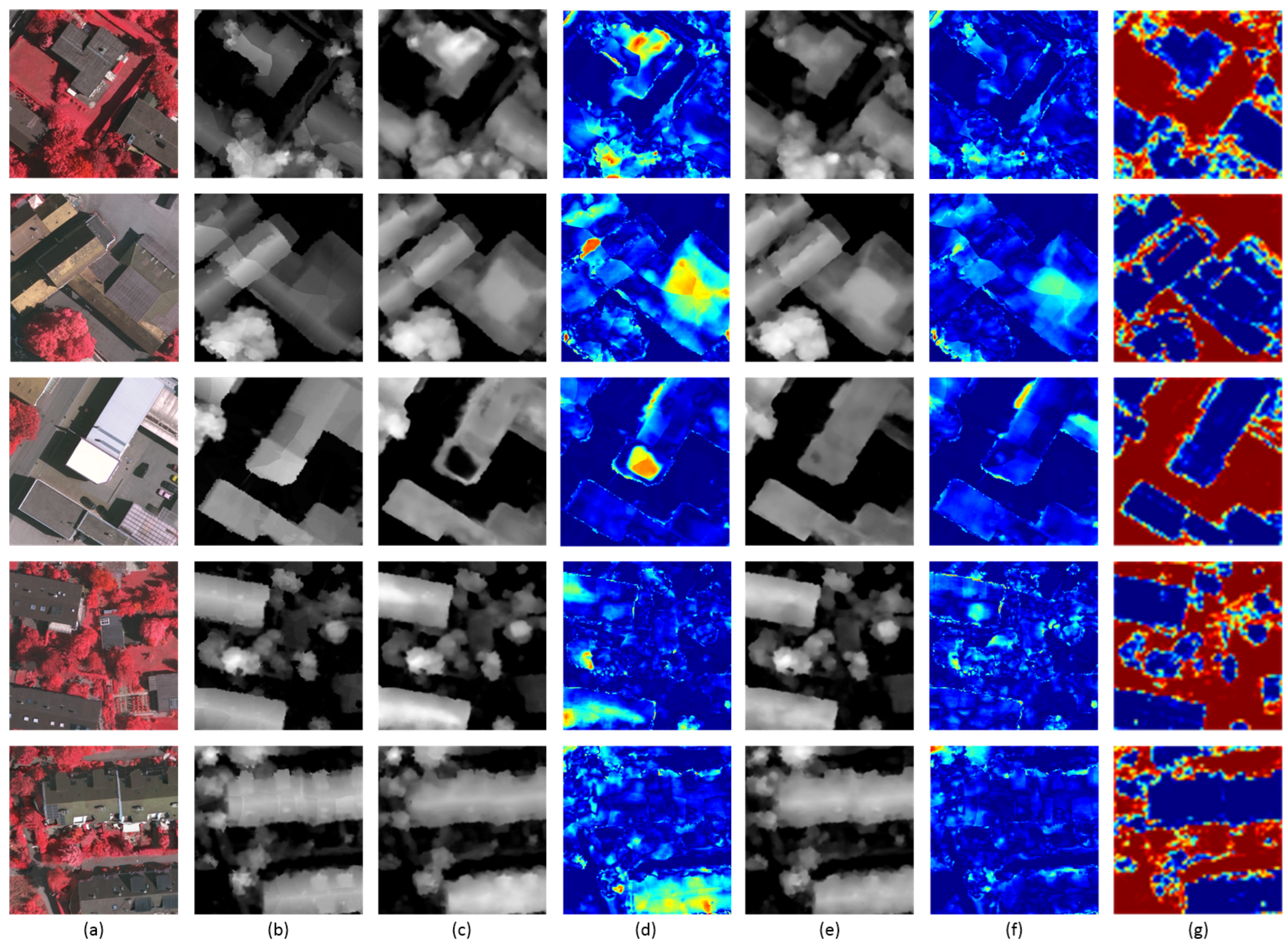 Remotesensing 14 02252 g009 550